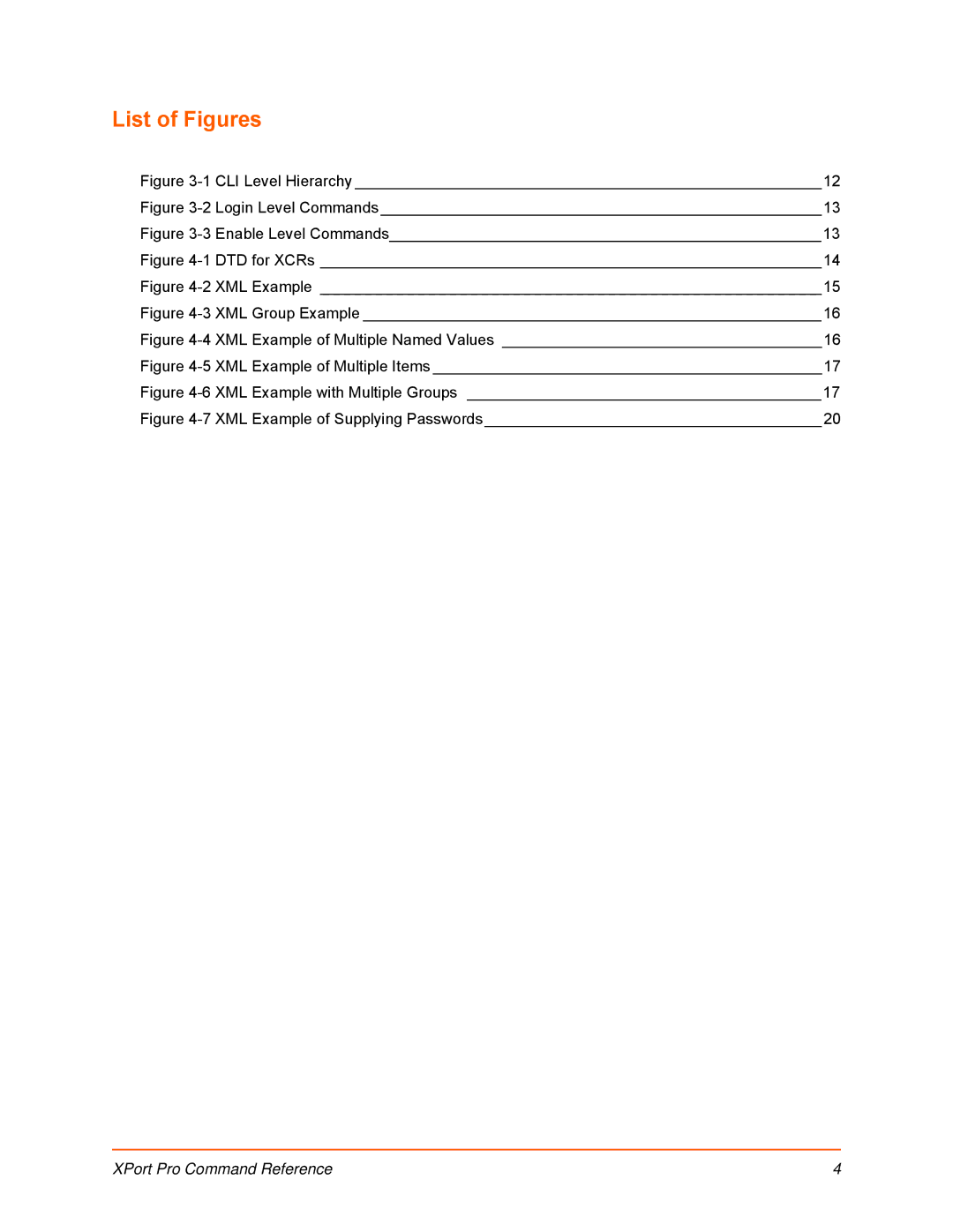 Lantronix 900-558 manual List of Figures, CLI Level Hierarchy 