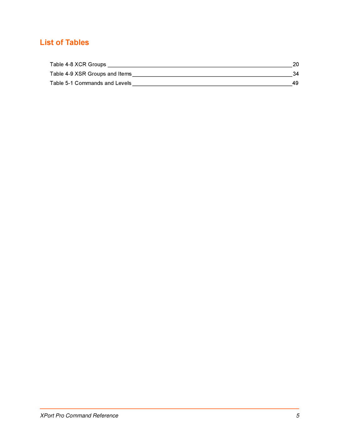 Lantronix 900-558 manual List of Tables 