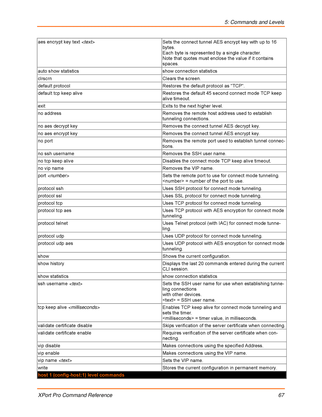 Lantronix 900-558 manual Port number, Host 1 config-host1 level commands 