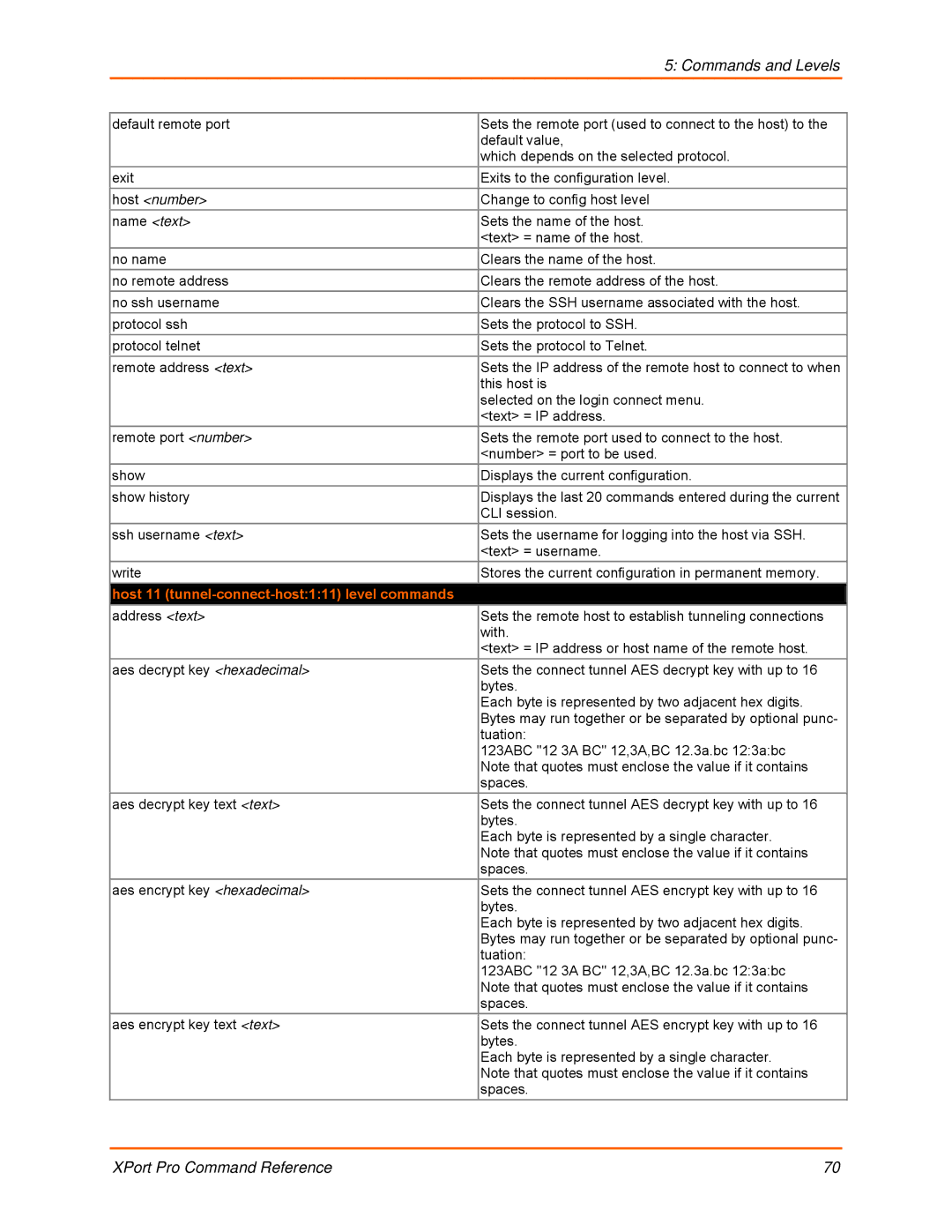 Lantronix 900-558 manual Host 11 tunnel-connect-host111 level commands 