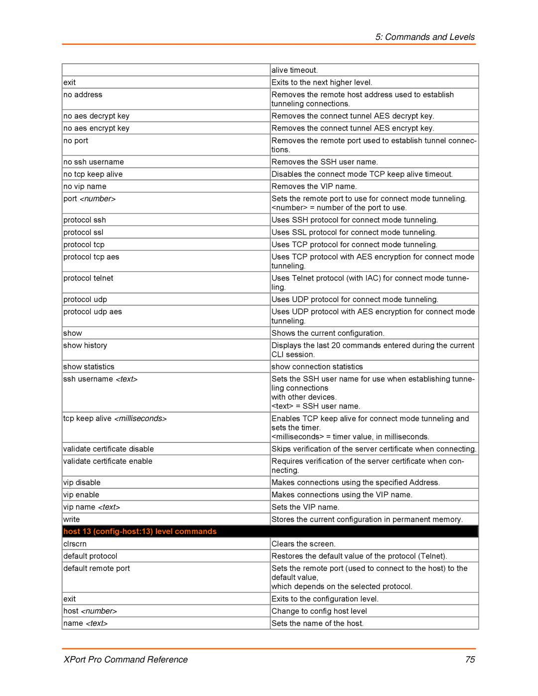 Lantronix 900-558 manual Host 13 config-host13 level commands 