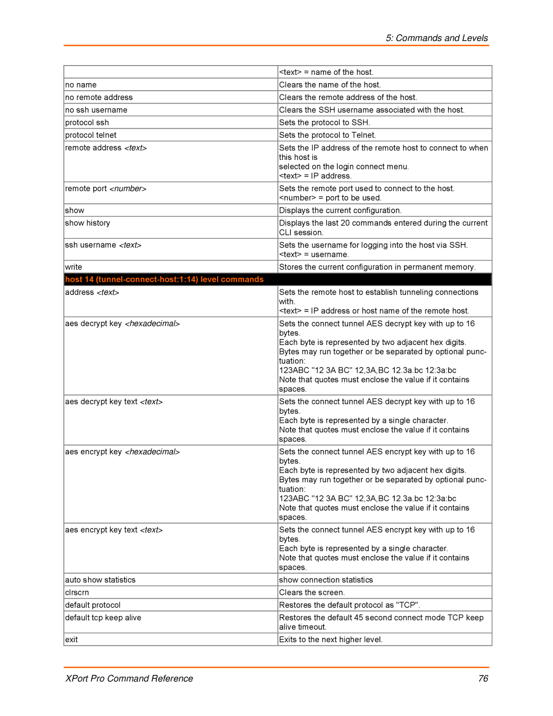 Lantronix 900-558 manual Host 14 tunnel-connect-host114 level commands 