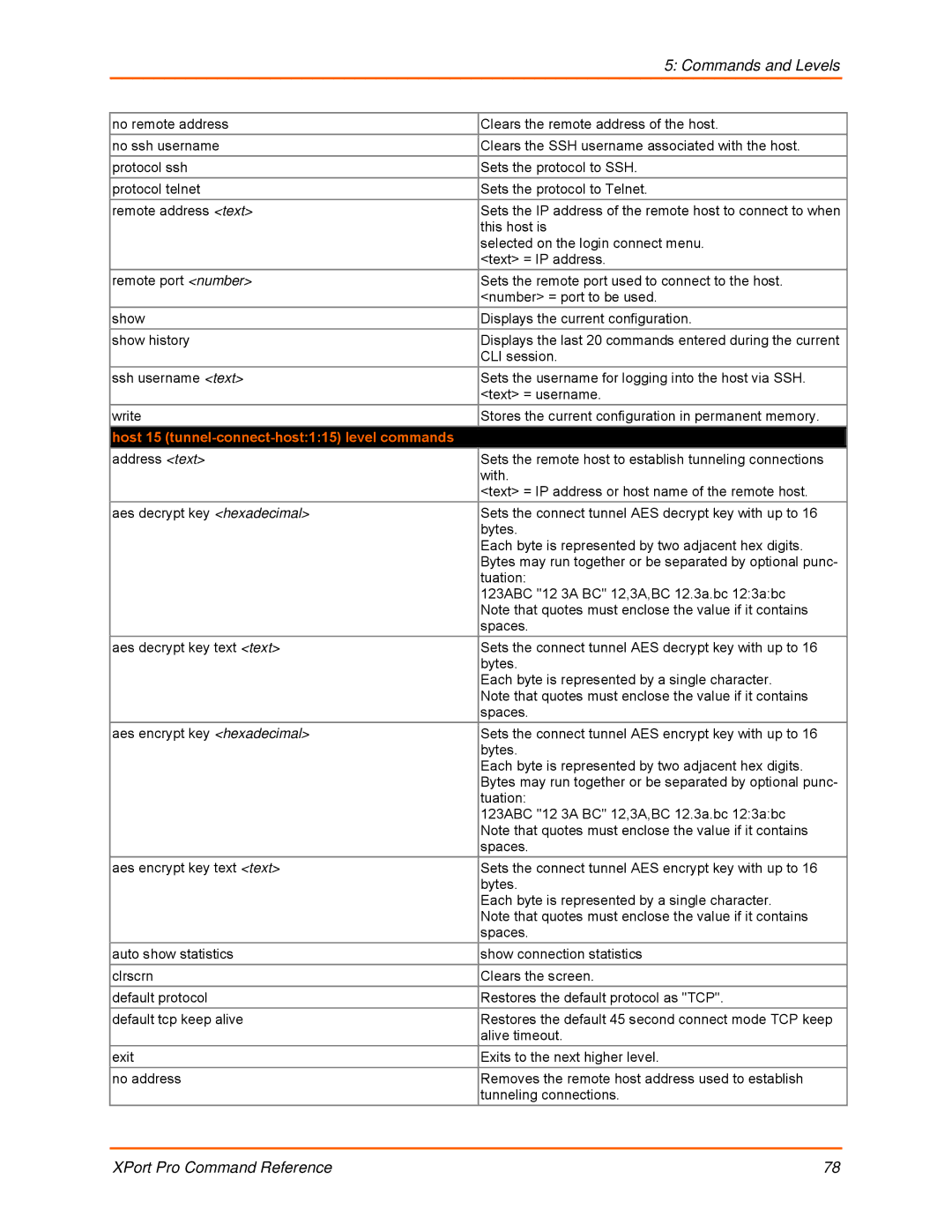 Lantronix 900-558 manual Host 15 tunnel-connect-host115 level commands 