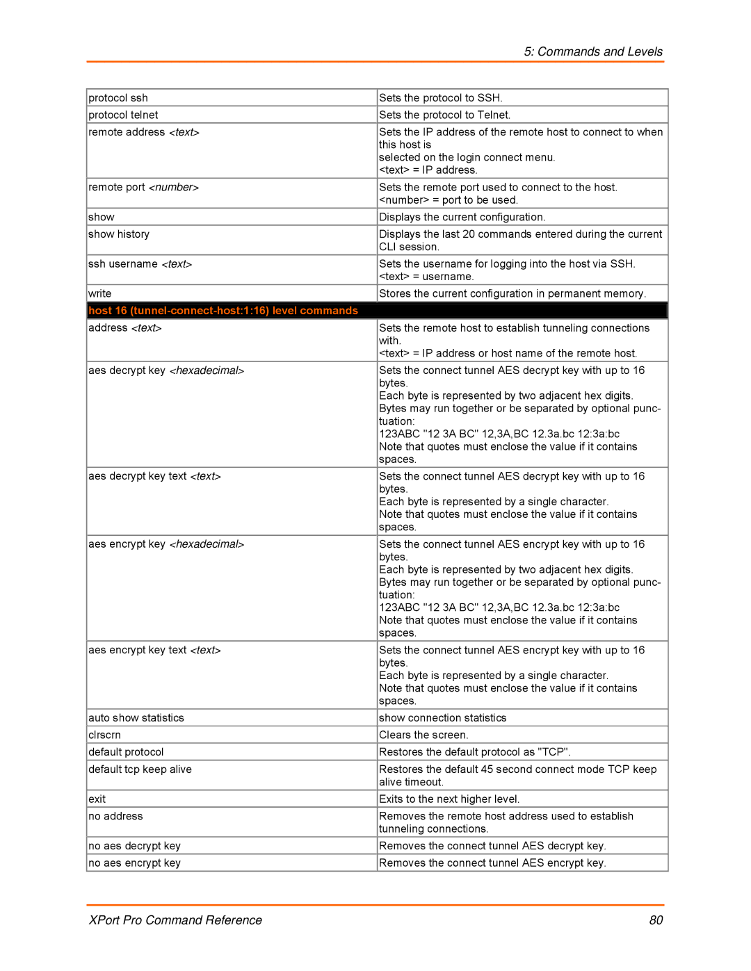 Lantronix 900-558 manual Host 16 tunnel-connect-host116 level commands 