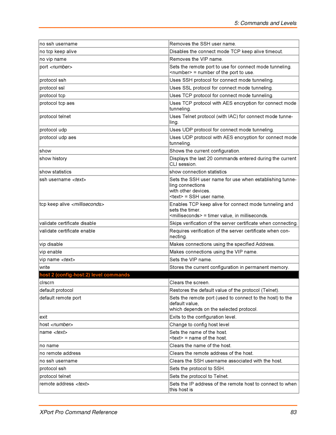 Lantronix 900-558 manual Host 2 config-host2 level commands 