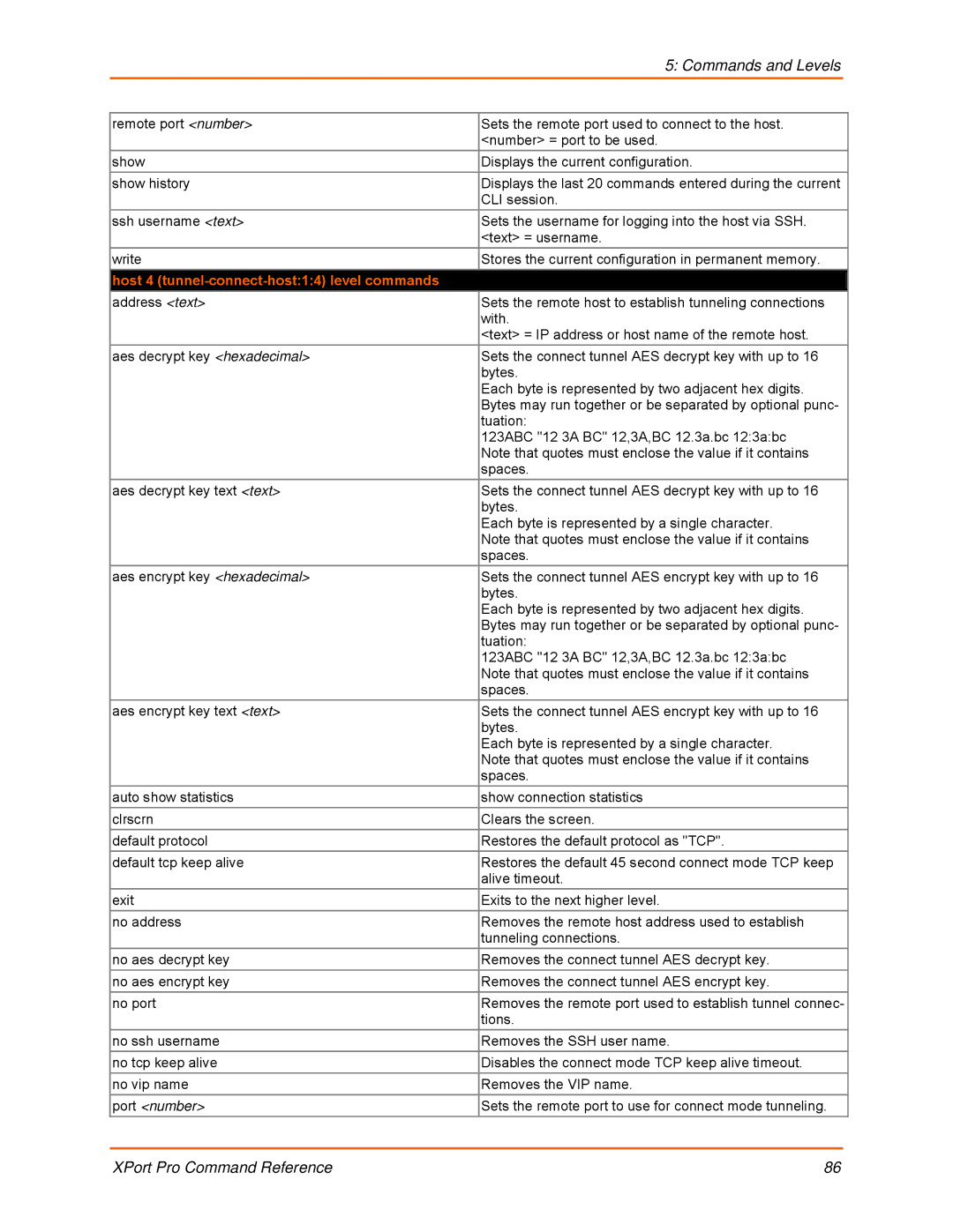 Lantronix 900-558 manual Host 4 tunnel-connect-host14 level commands 