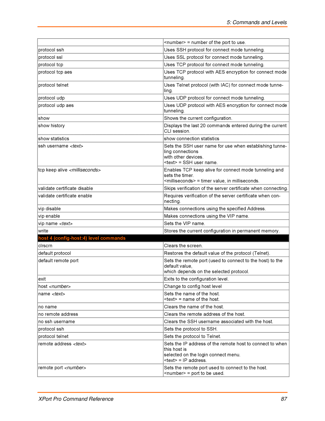 Lantronix 900-558 manual Host 4 config-host4 level commands 