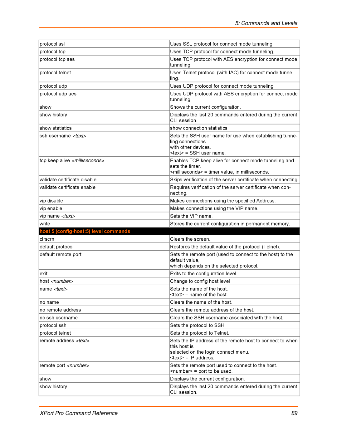 Lantronix 900-558 manual Host 5 config-host5 level commands 