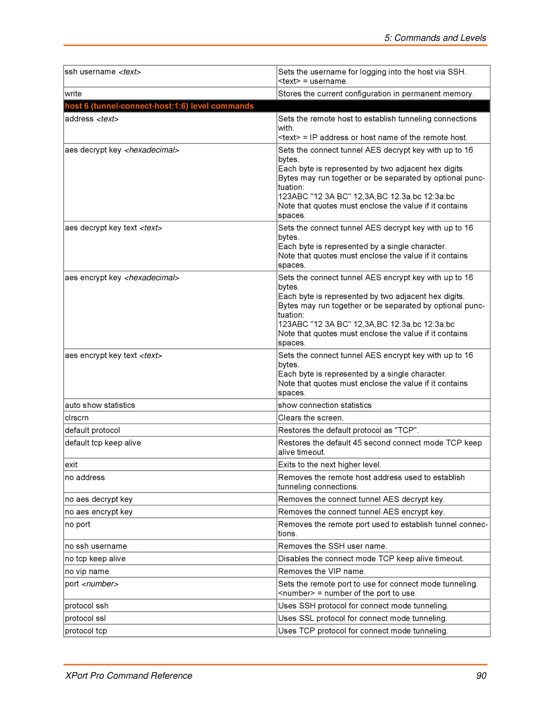 Lantronix 900-558 manual Host 6 tunnel-connect-host16 level commands 