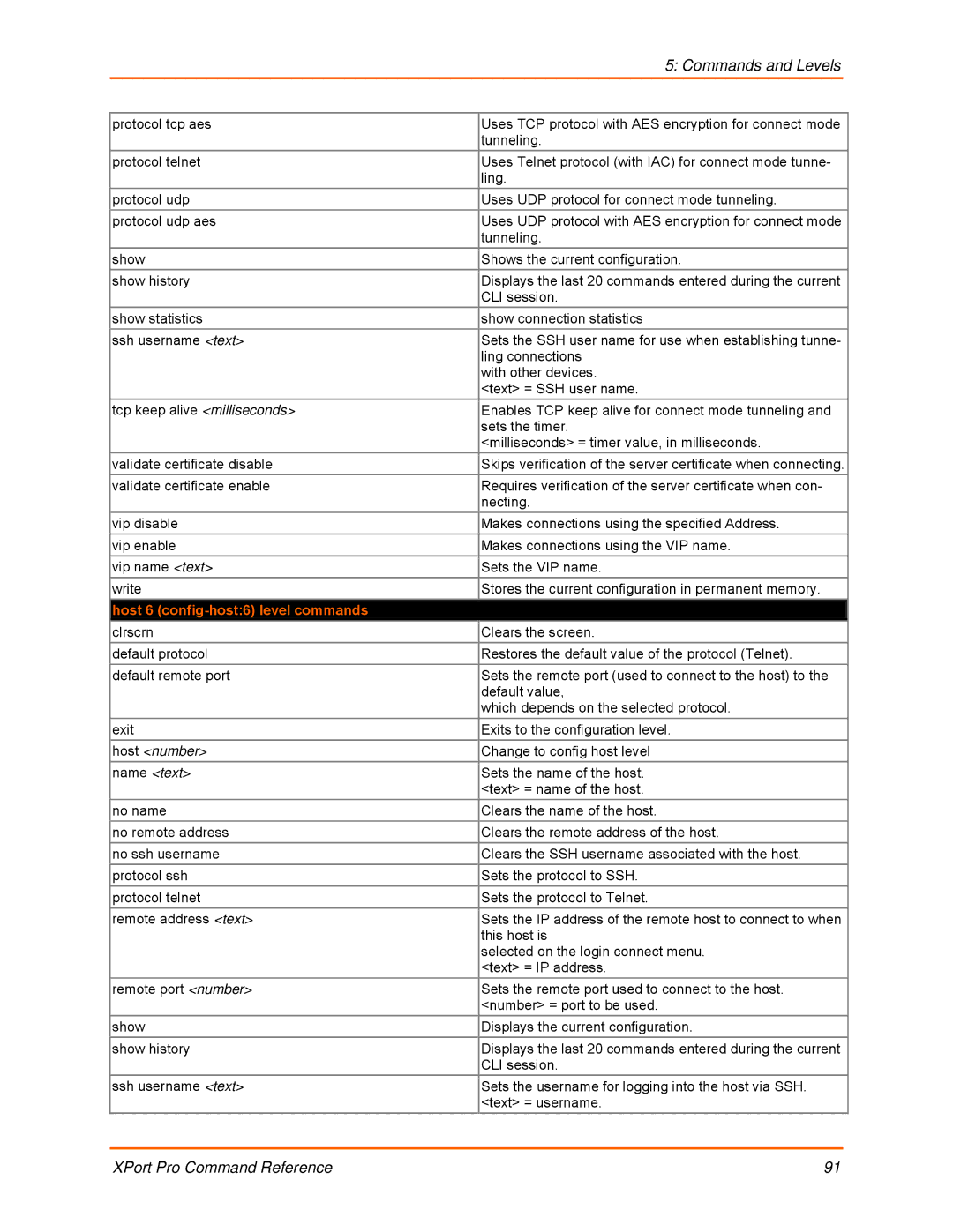 Lantronix 900-558 manual Host 6 config-host6 level commands 