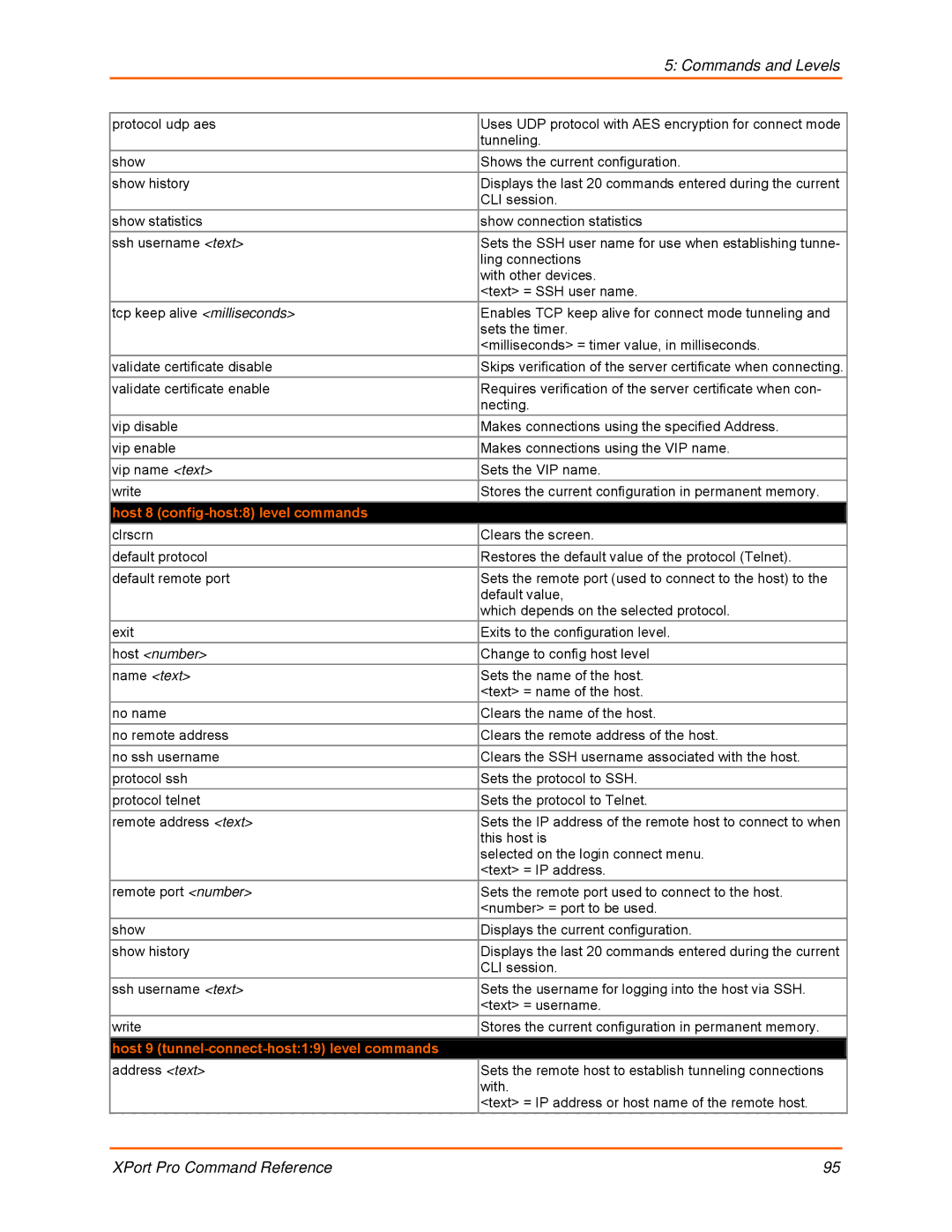 Lantronix 900-558 manual Host 8 config-host8 level commands, Host 9 tunnel-connect-host19 level commands 