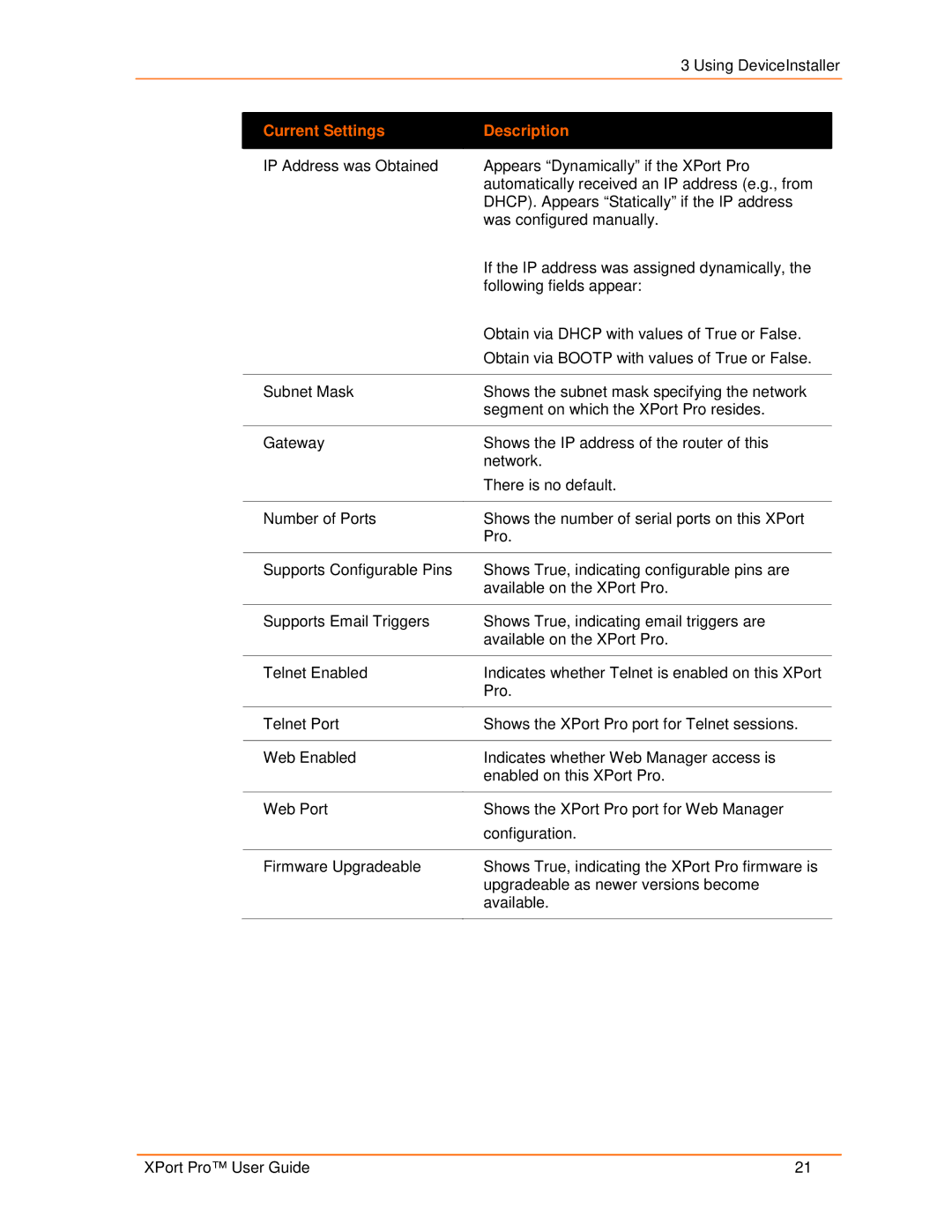 Lantronix 900-560 manual Current Settings Description 