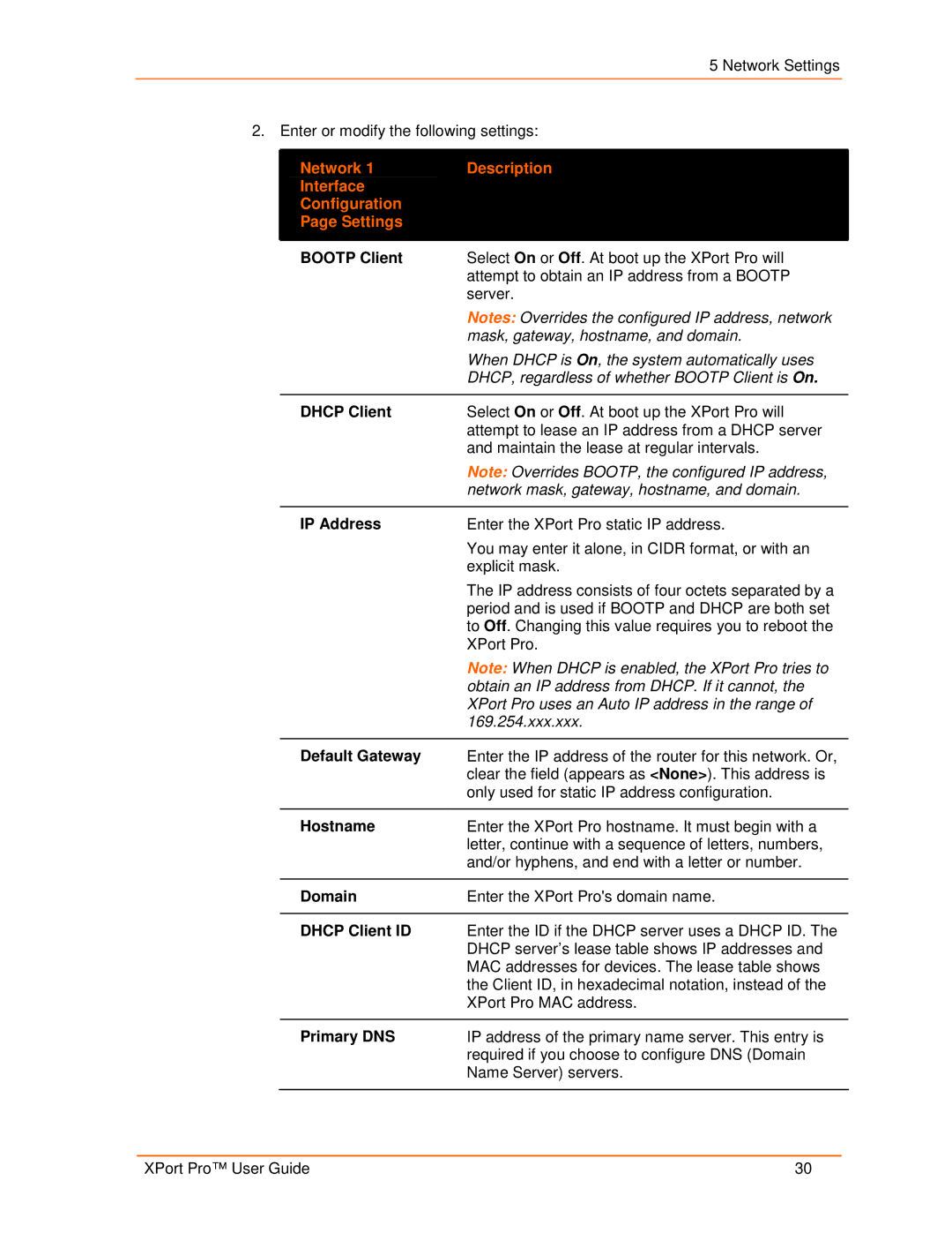 Lantronix 900-560 manual Network Description Interface Configuration Settings 