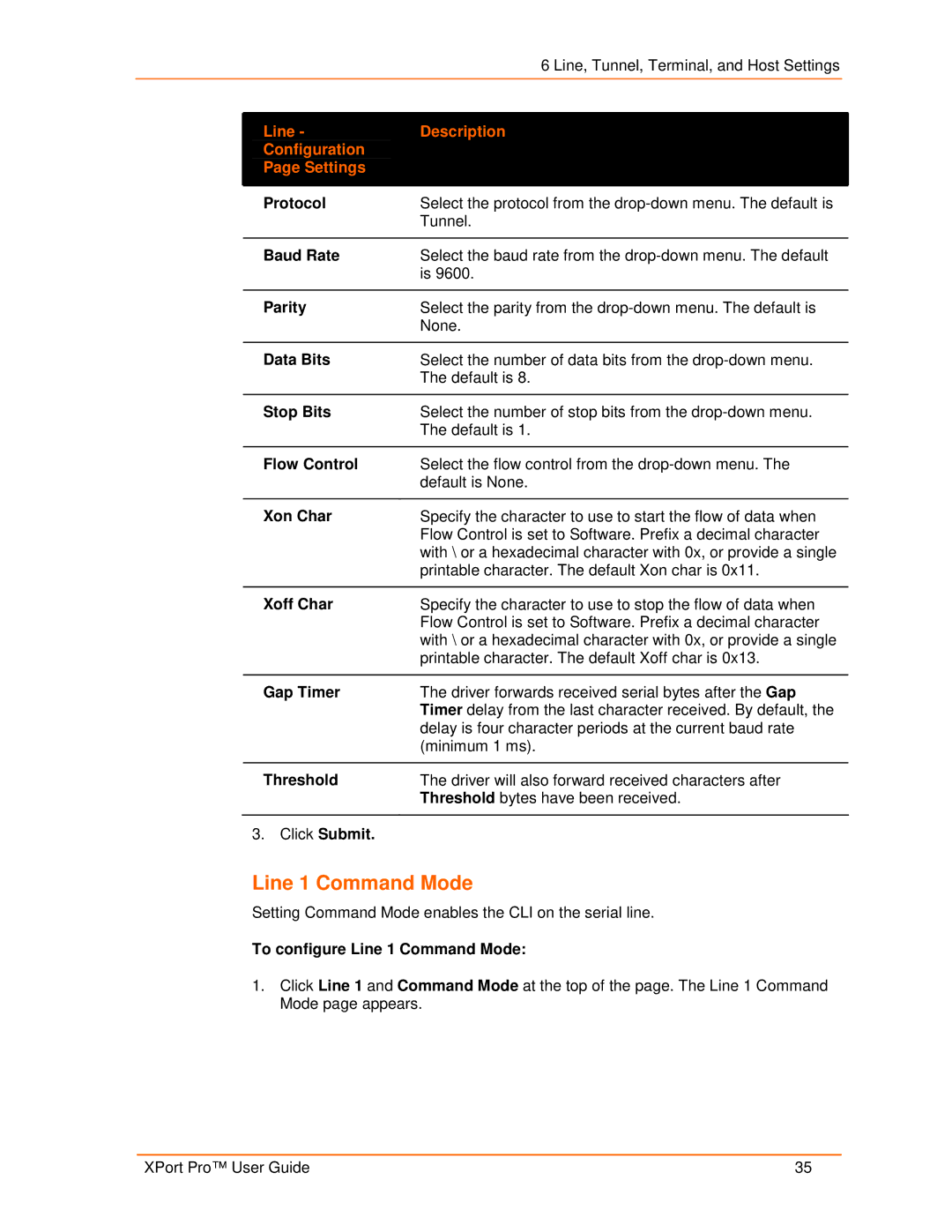 Lantronix 900-560 manual Line 1 Command Mode 