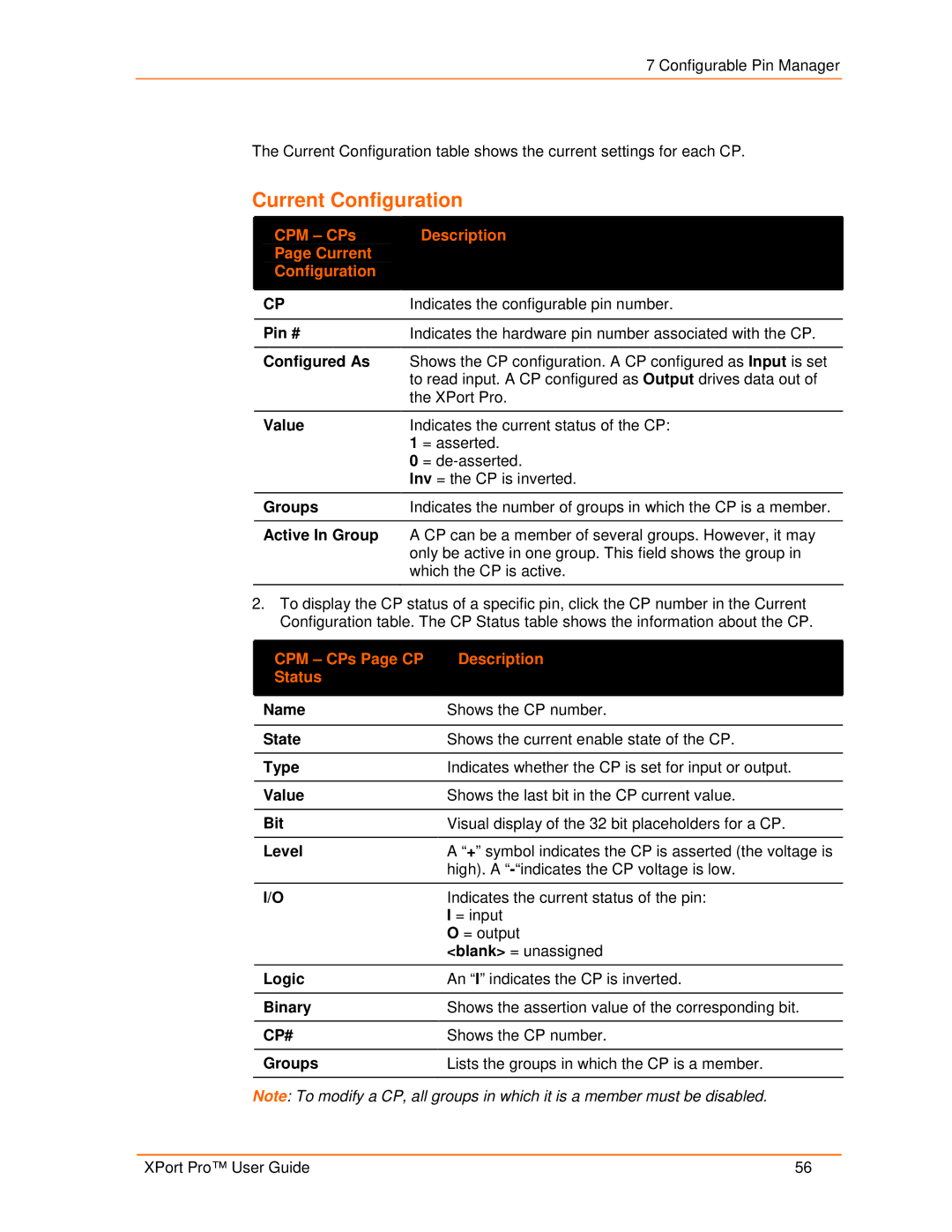 Lantronix 900-560 manual CPM CPs Description Current Configuration, CPM CPs Page CP Description Status 