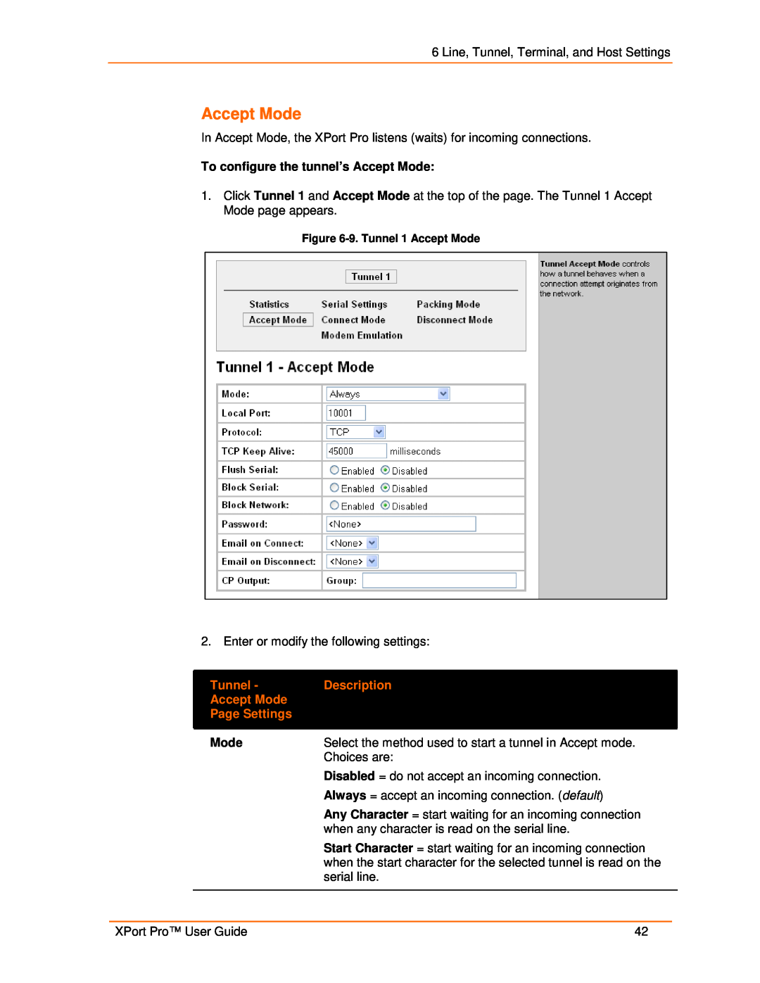 Lantronix 900-560 manual Accept Mode, Tunnel, Description, Page Settings 