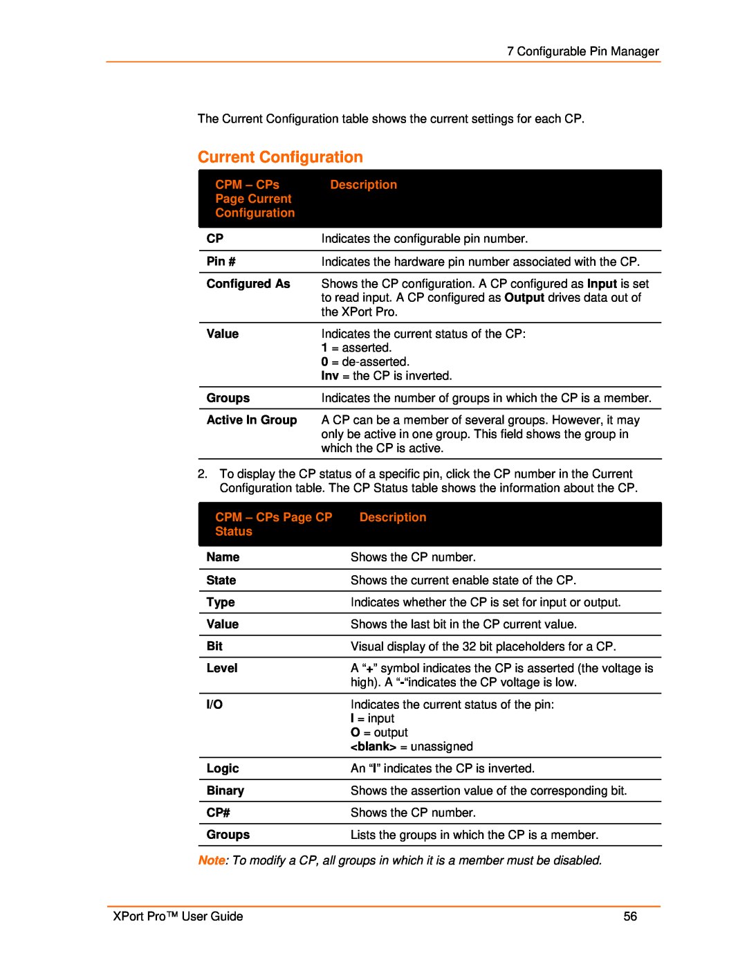 Lantronix 900-560 manual Current Configuration, Description, Page Current, CPM - CPs Page CP, Status 