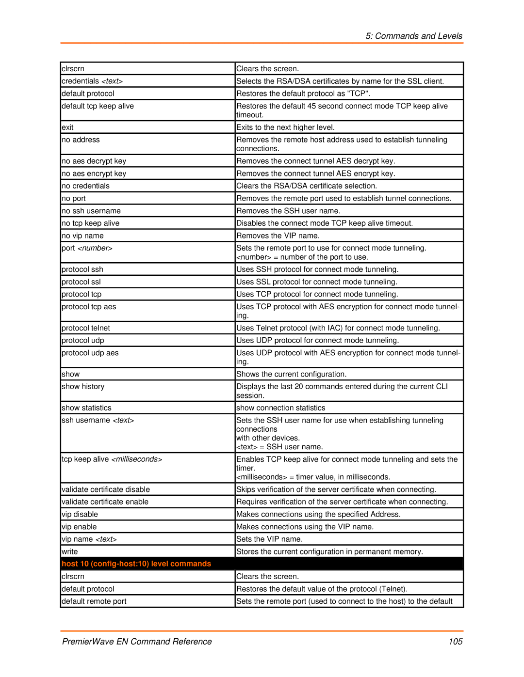 Lantronix 900-581 manual Host 10 config-host10 level commands 