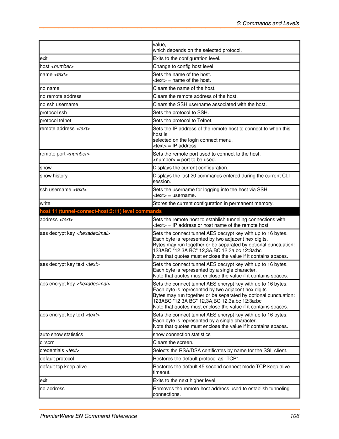 Lantronix 900-581 manual Host number, Host 11 tunnel-connect-host311 level commands 