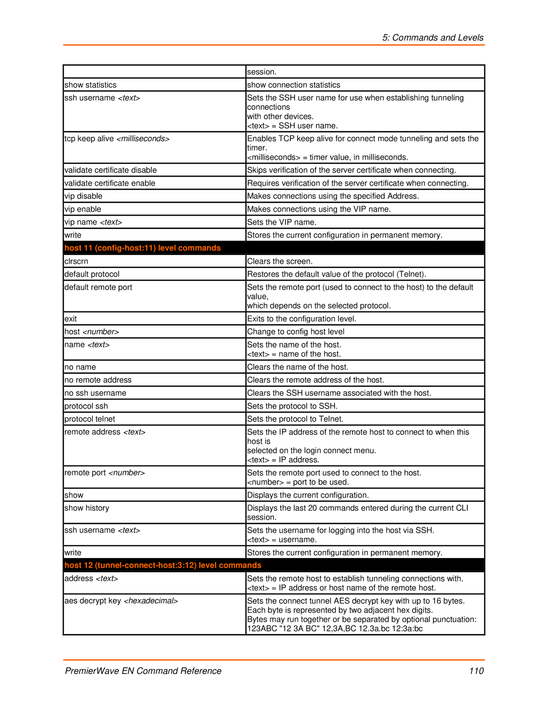 Lantronix 900-581 manual Host 11 config-host11 level commands, Host 12 tunnel-connect-host312 level commands 