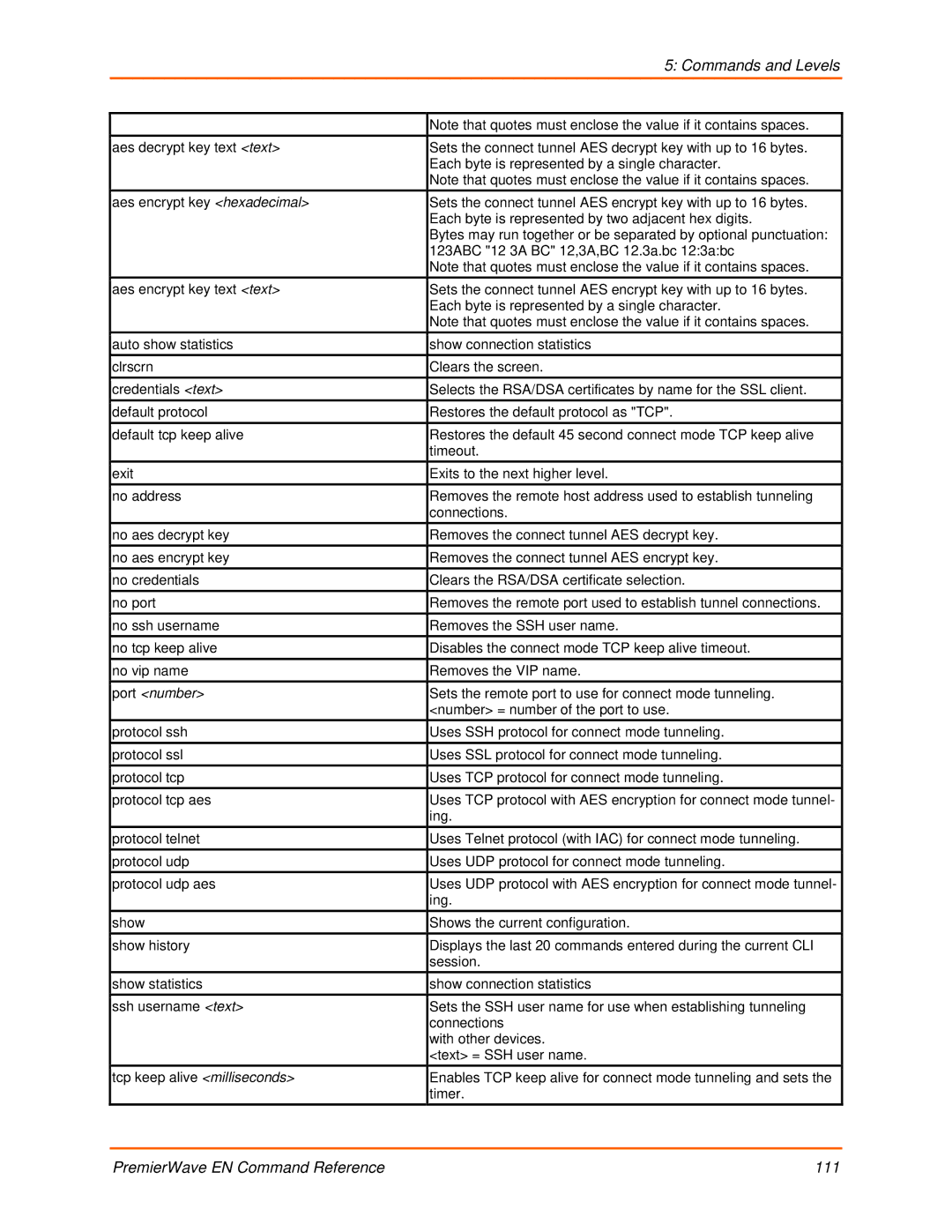 Lantronix 900-581 manual PremierWave EN Command Reference 111 