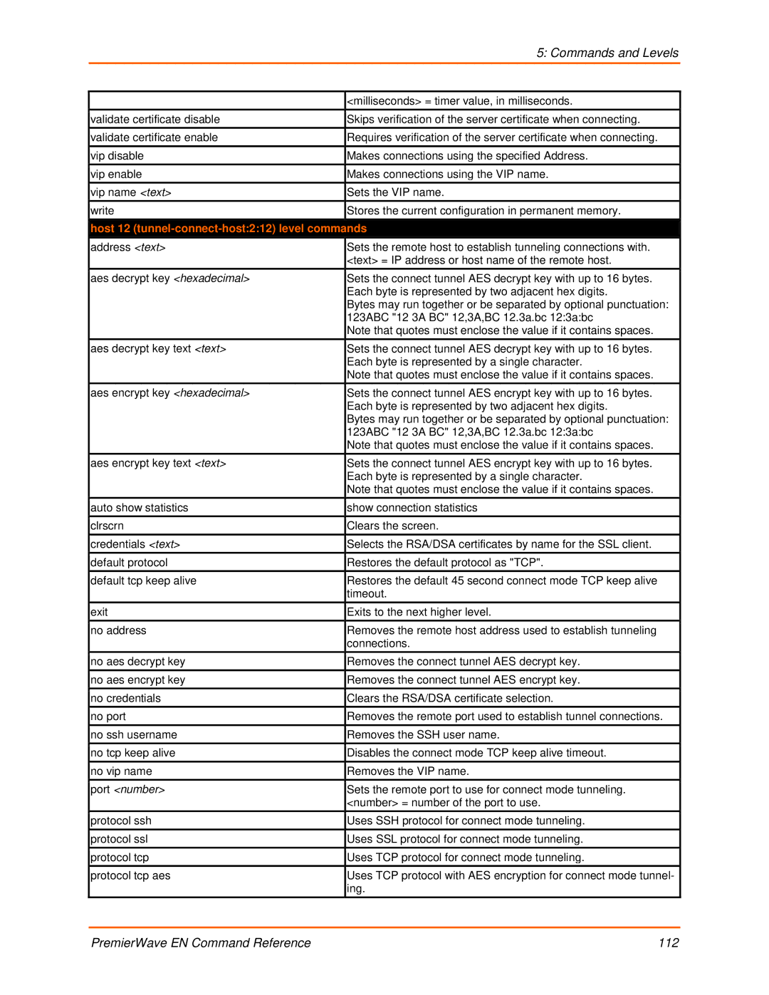 Lantronix 900-581 manual Host 12 tunnel-connect-host212 level commands 