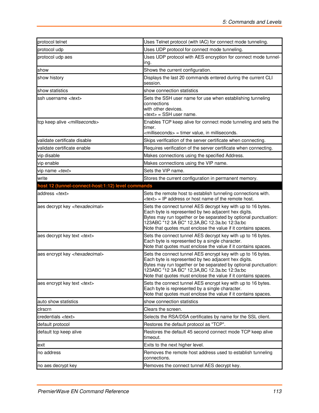 Lantronix 900-581 manual Host 12 tunnel-connect-host112 level commands 