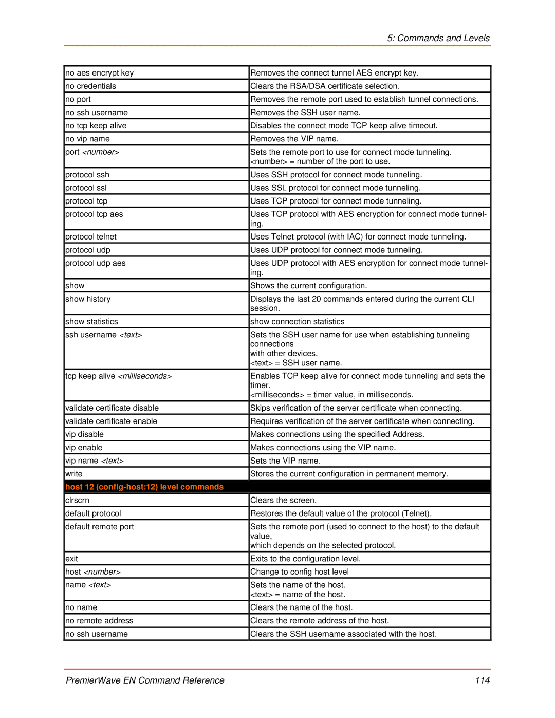 Lantronix 900-581 manual Host 12 config-host12 level commands, Host number 