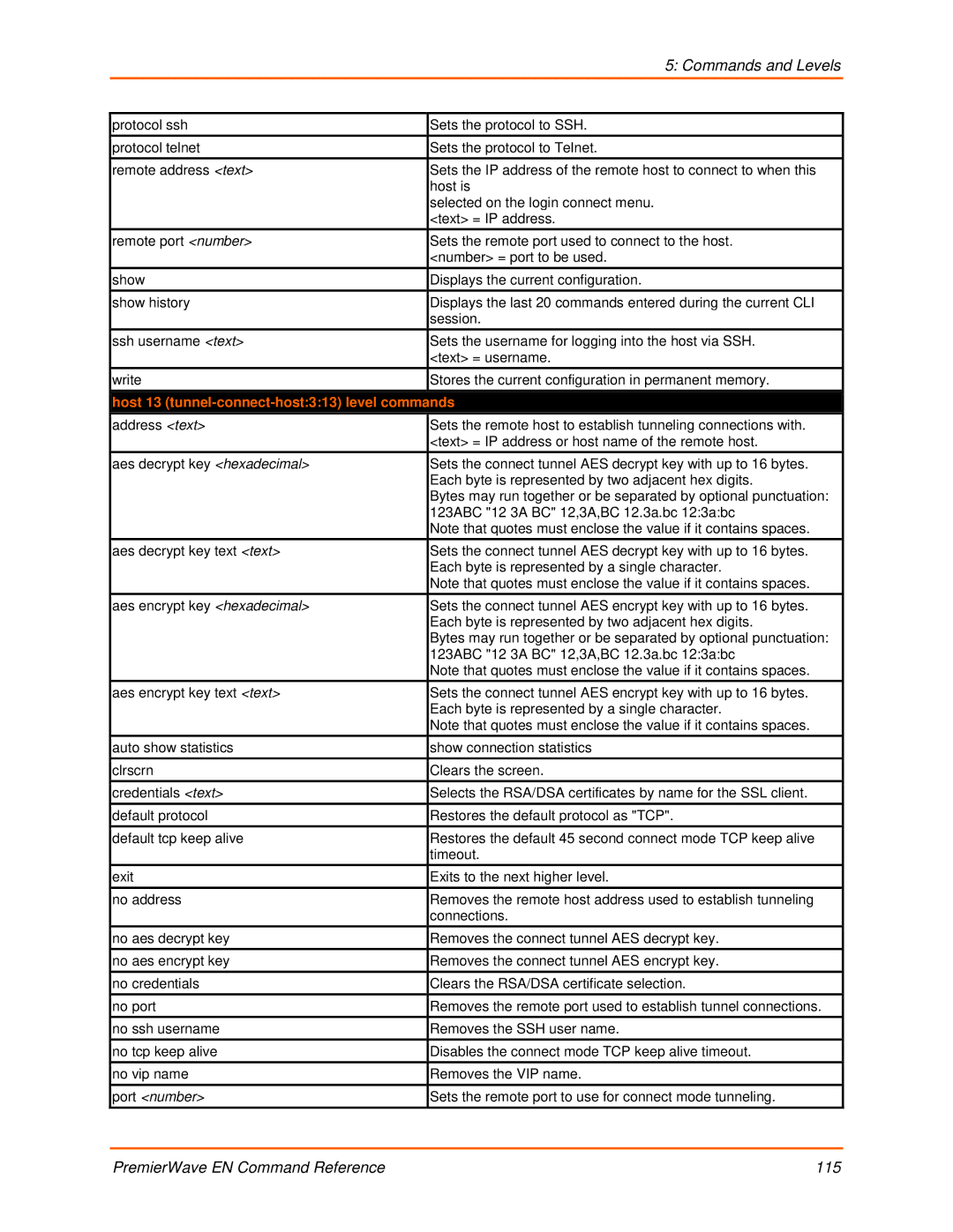 Lantronix 900-581 manual Host 13 tunnel-connect-host313 level commands 