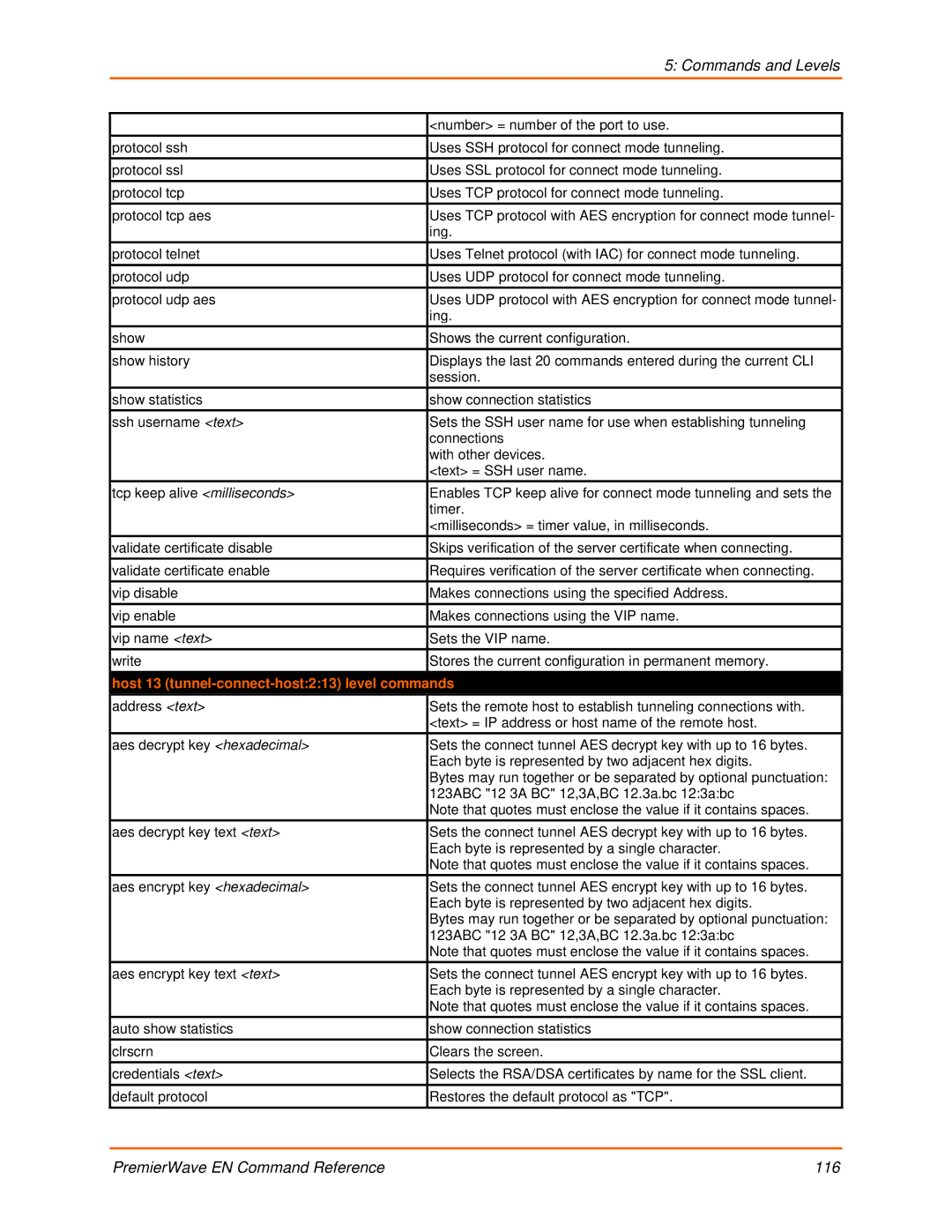 Lantronix 900-581 manual Host 13 tunnel-connect-host213 level commands 