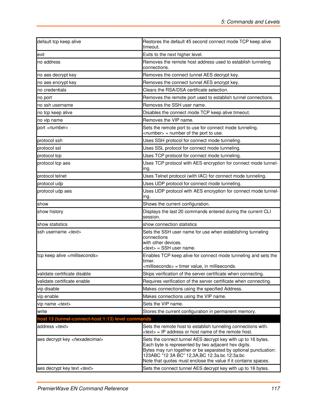 Lantronix 900-581 manual Host 13 tunnel-connect-host113 level commands 