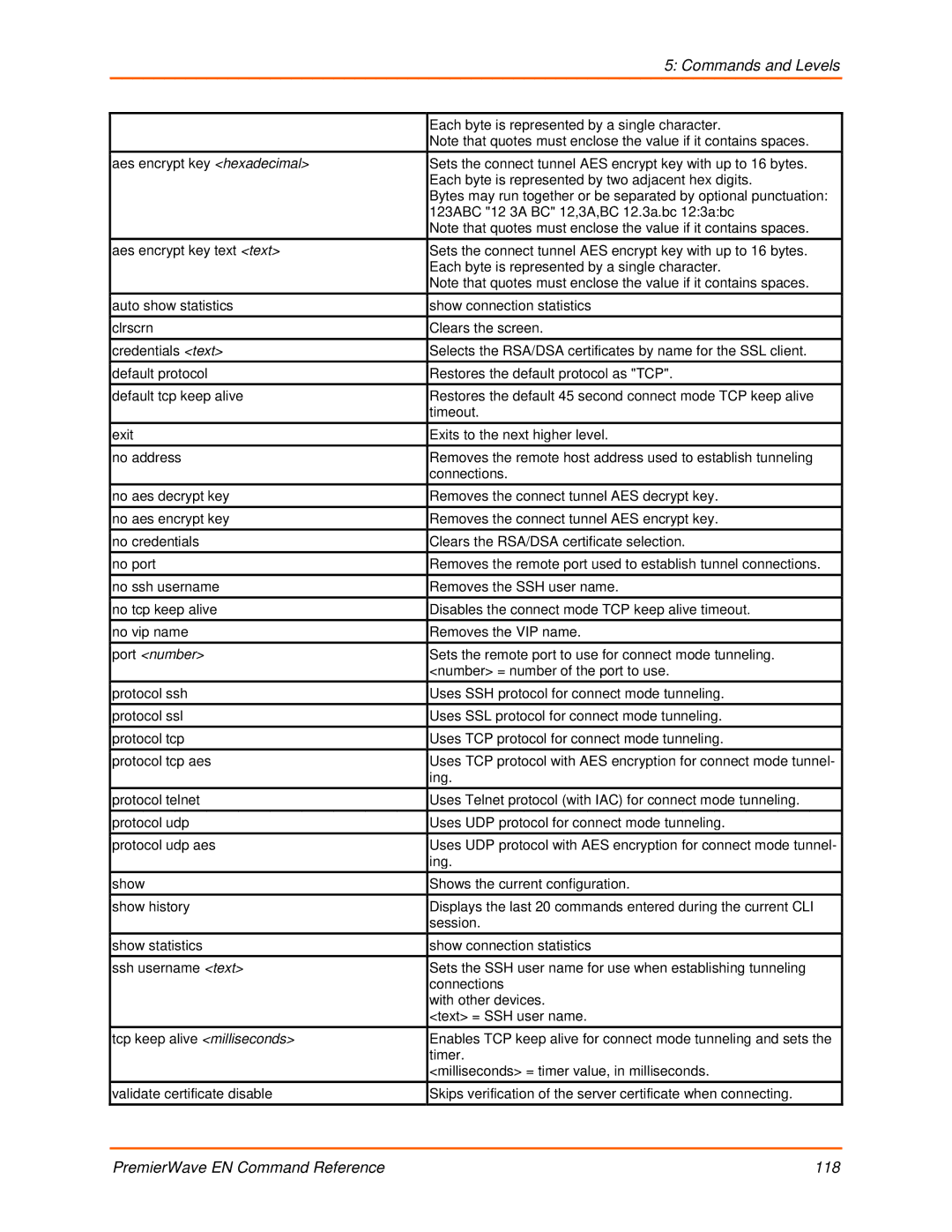 Lantronix 900-581 manual PremierWave EN Command Reference 118 