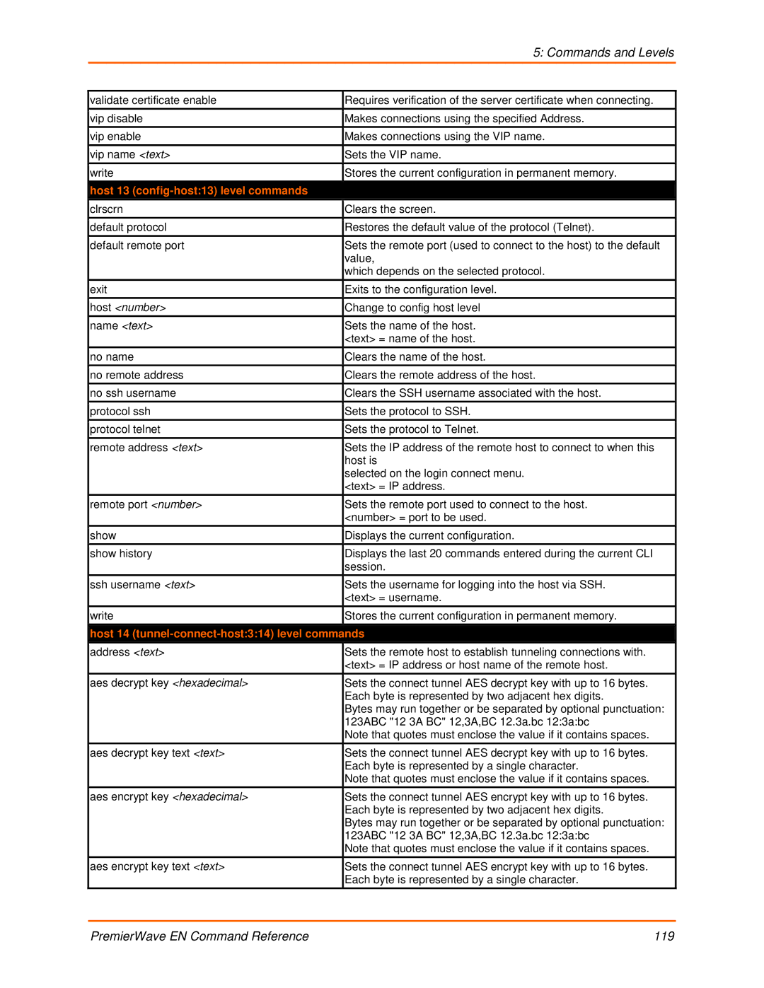 Lantronix 900-581 manual Host 13 config-host13 level commands, Host 14 tunnel-connect-host314 level commands 