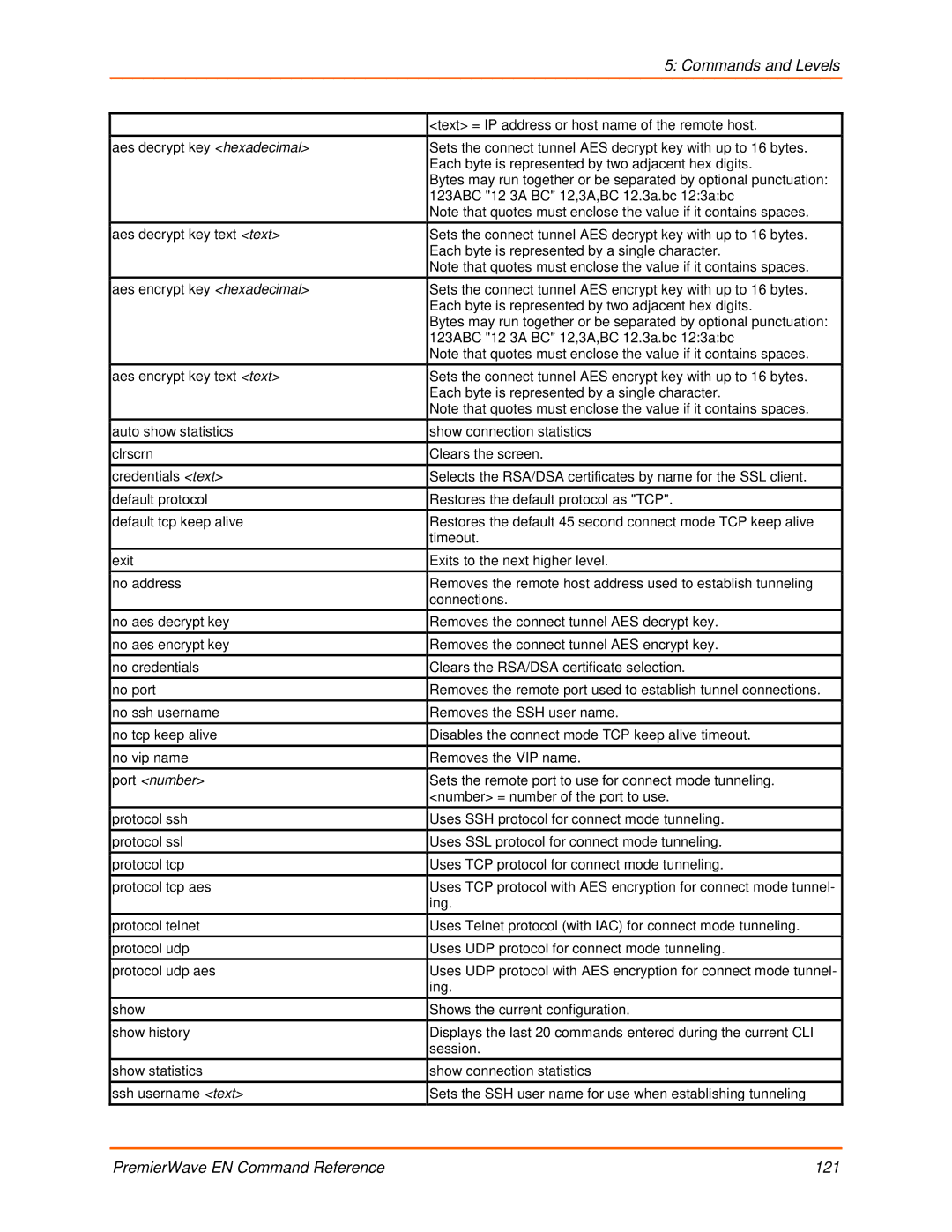 Lantronix 900-581 manual PremierWave EN Command Reference 121 