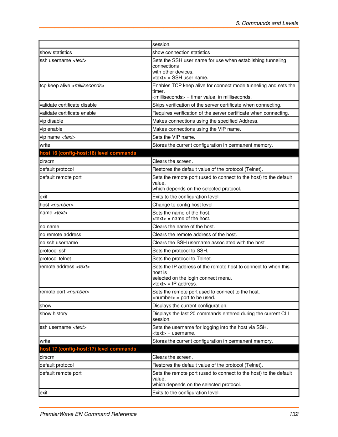 Lantronix 900-581 manual Host 16 config-host16 level commands, Host 17 config-host17 level commands 