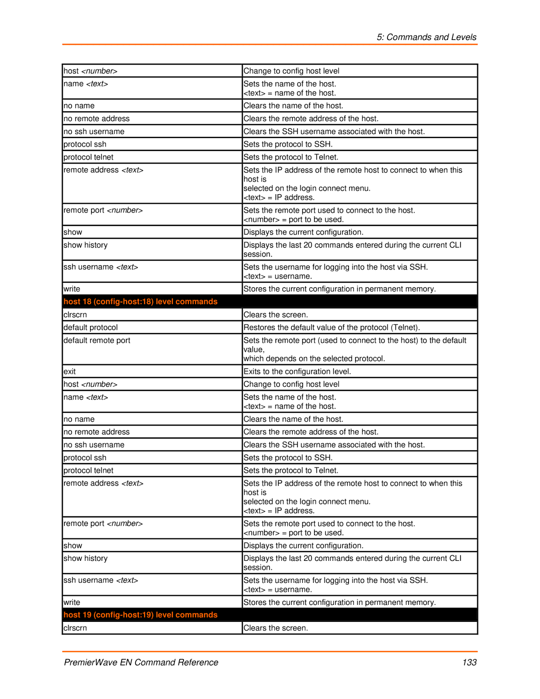 Lantronix 900-581 manual Host 18 config-host18 level commands, Host 19 config-host19 level commands 