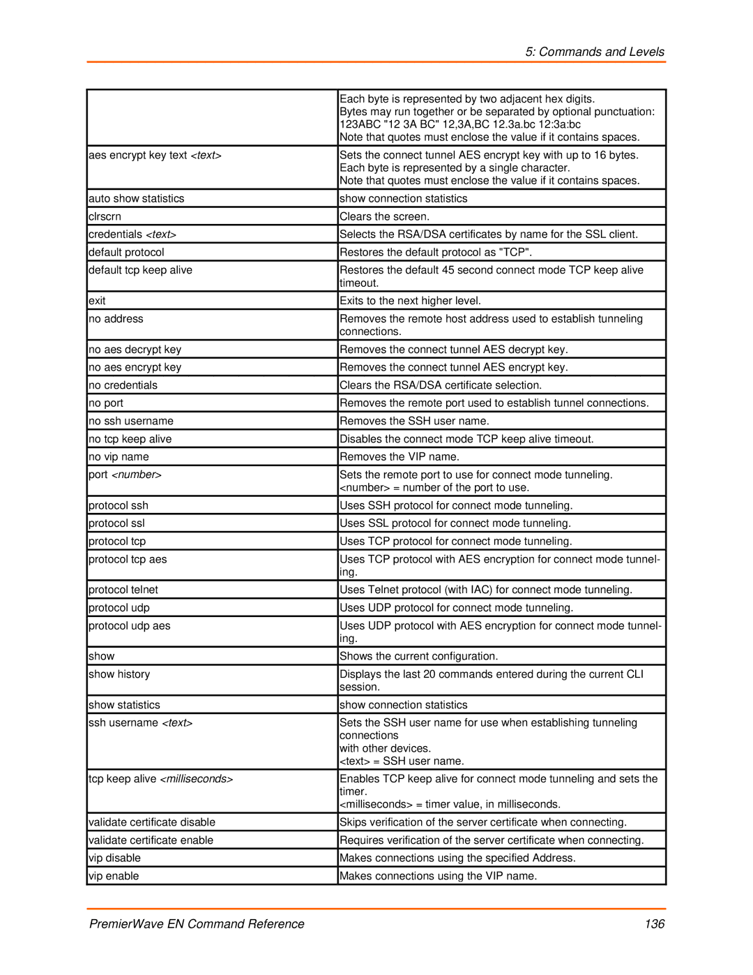 Lantronix 900-581 manual PremierWave EN Command Reference 136 