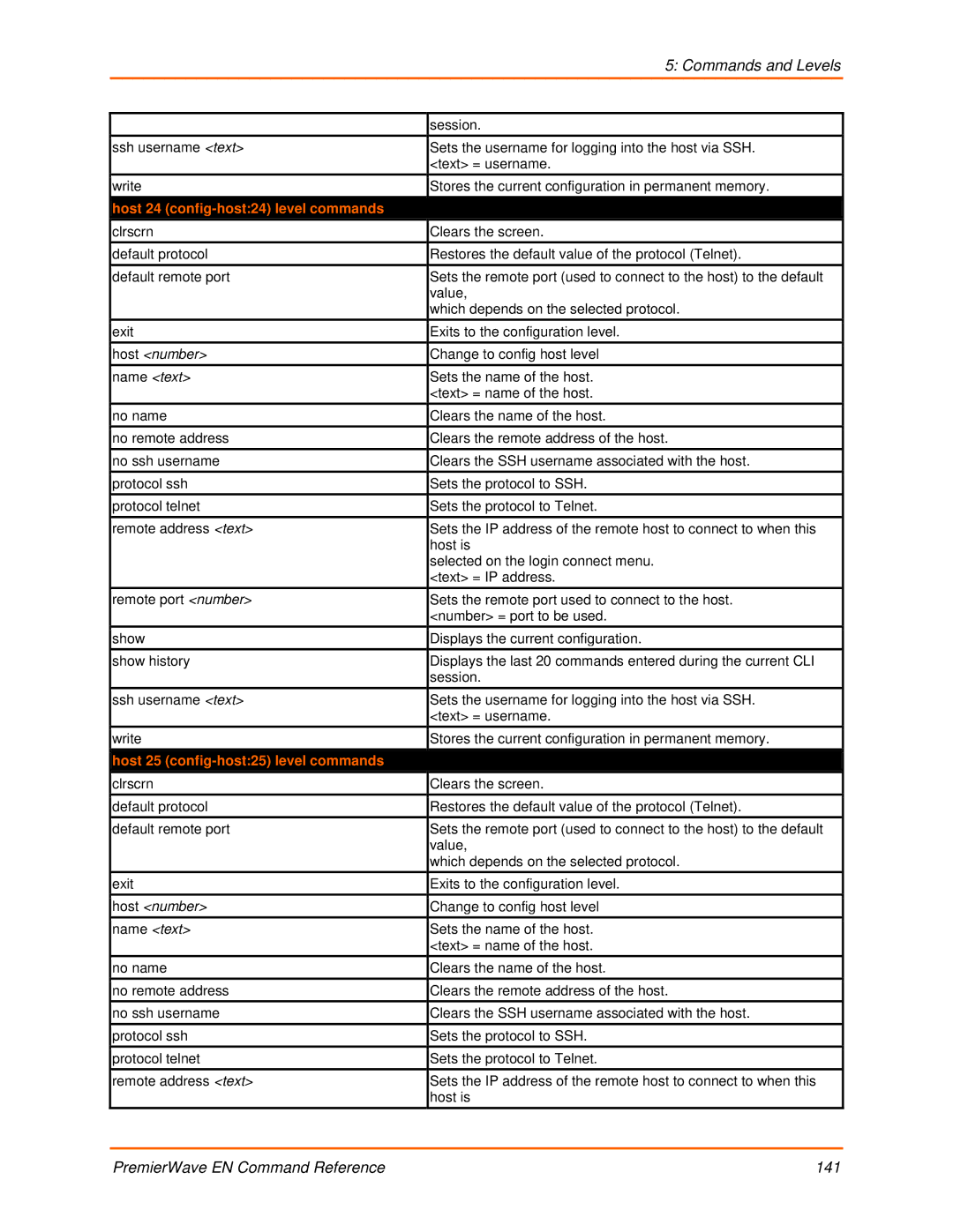 Lantronix 900-581 manual Host 24 config-host24 level commands, Host 25 config-host25 level commands 