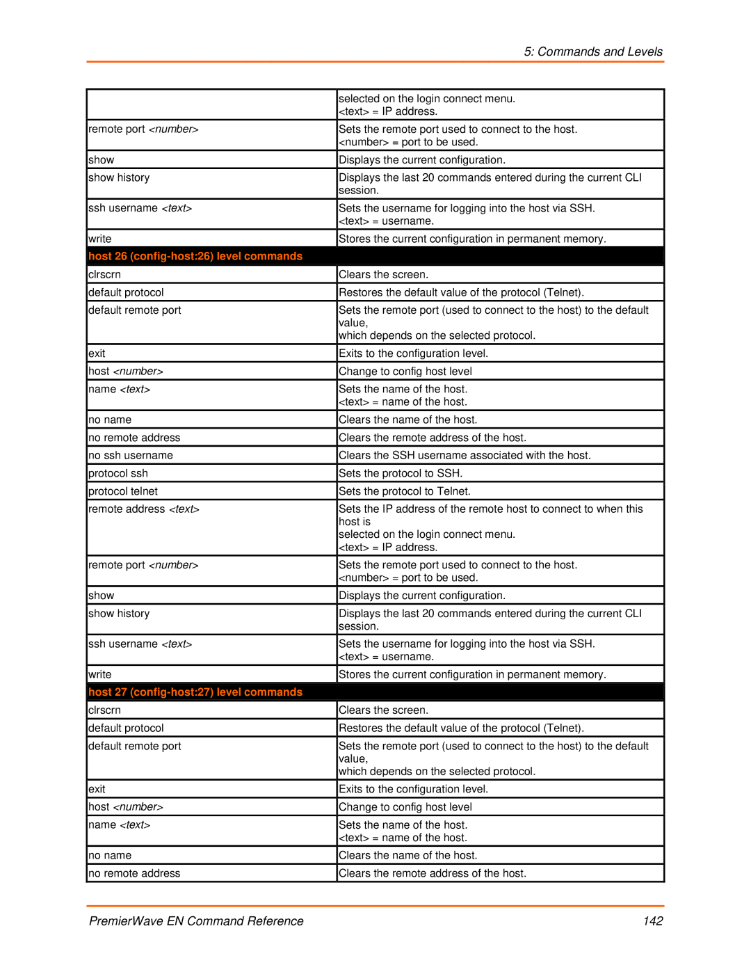 Lantronix 900-581 manual Host 26 config-host26 level commands, Host 27 config-host27 level commands 