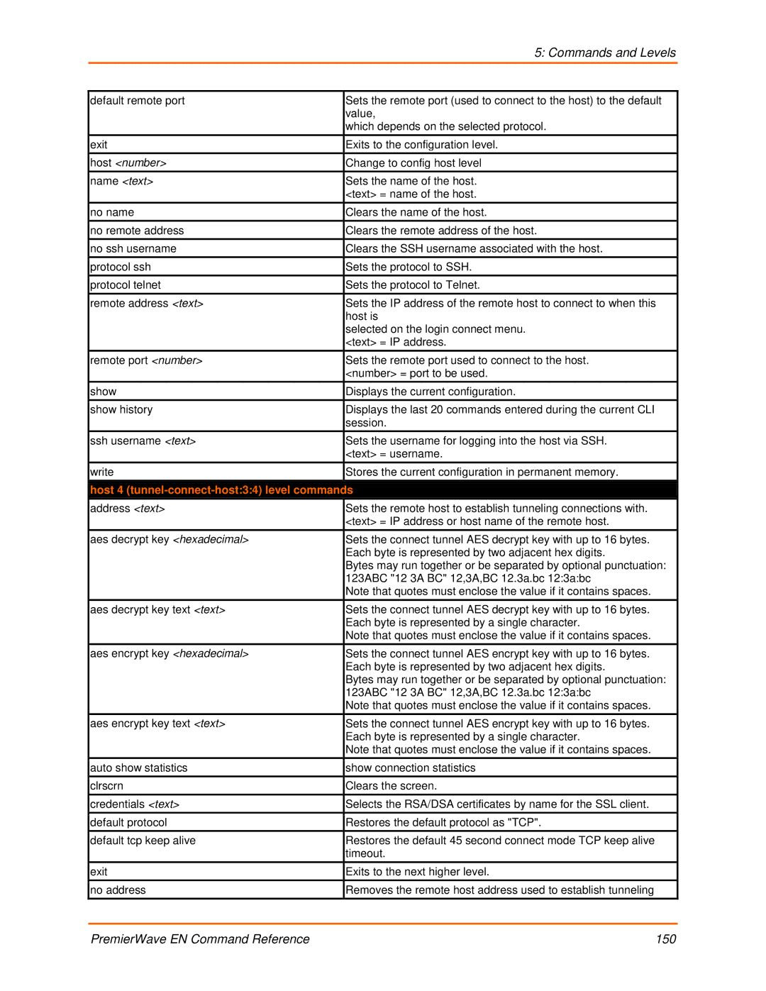 Lantronix 900-581 manual PremierWave EN Command Reference 150 