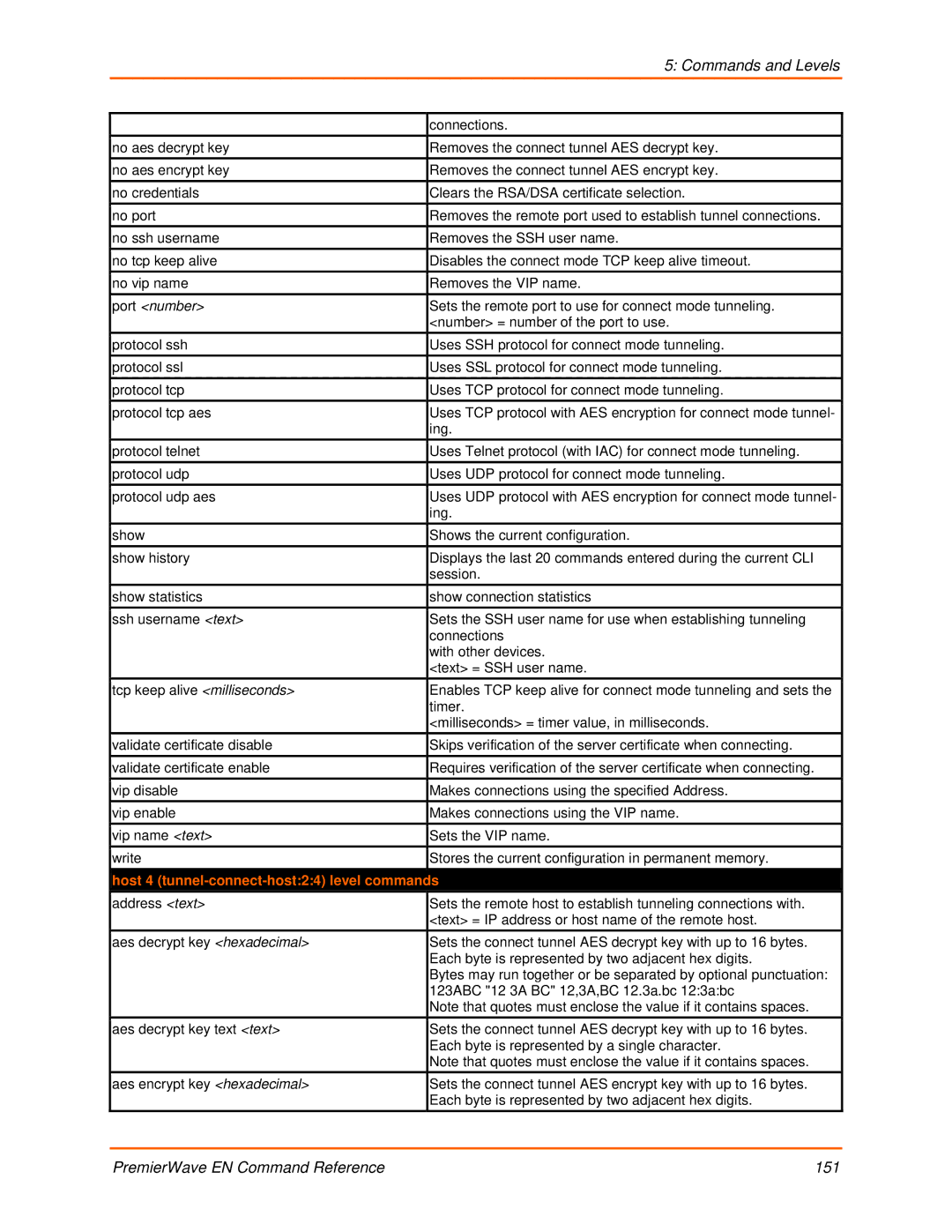 Lantronix 900-581 manual PremierWave EN Command Reference 151 