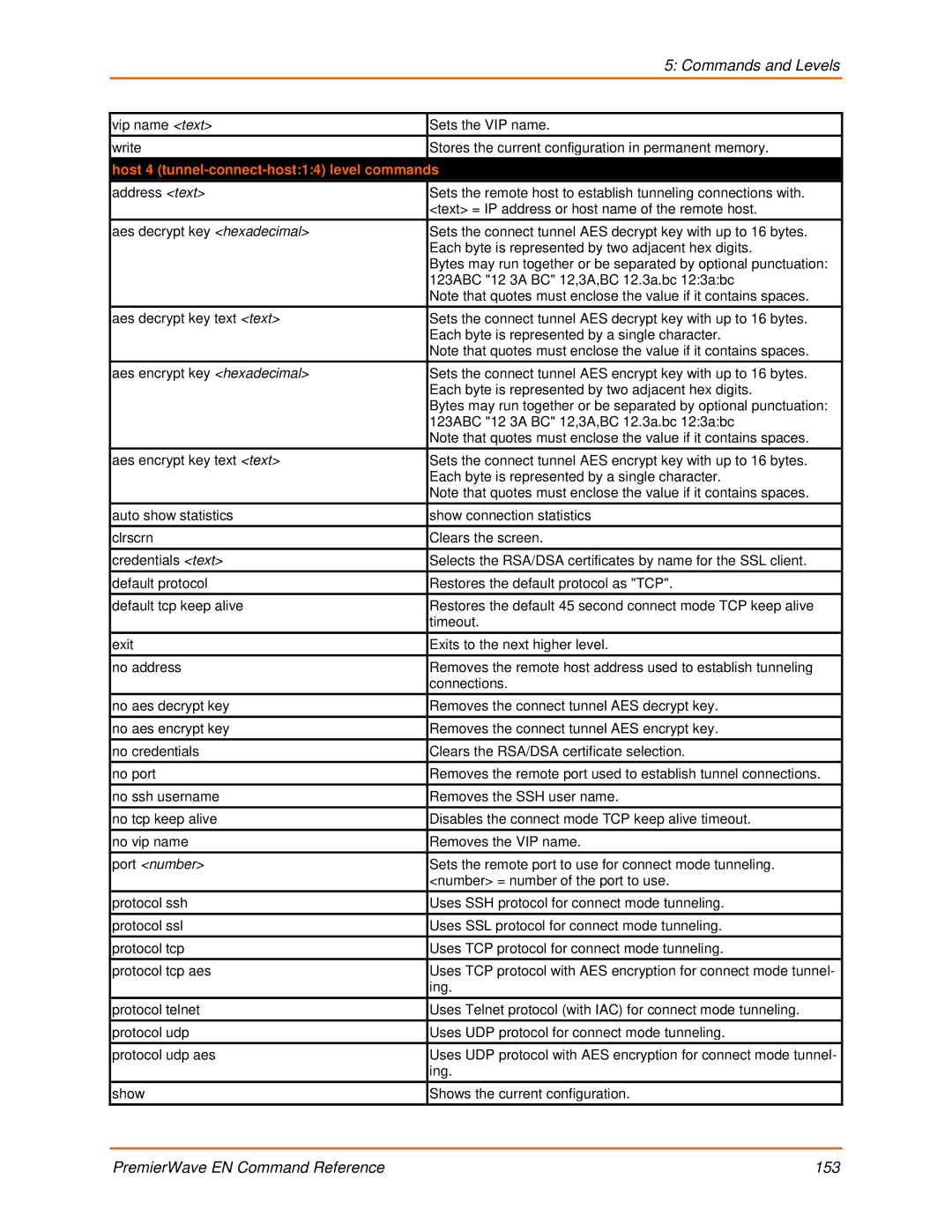 Lantronix 900-581 manual Host 4 tunnel-connect-host14 level commands 