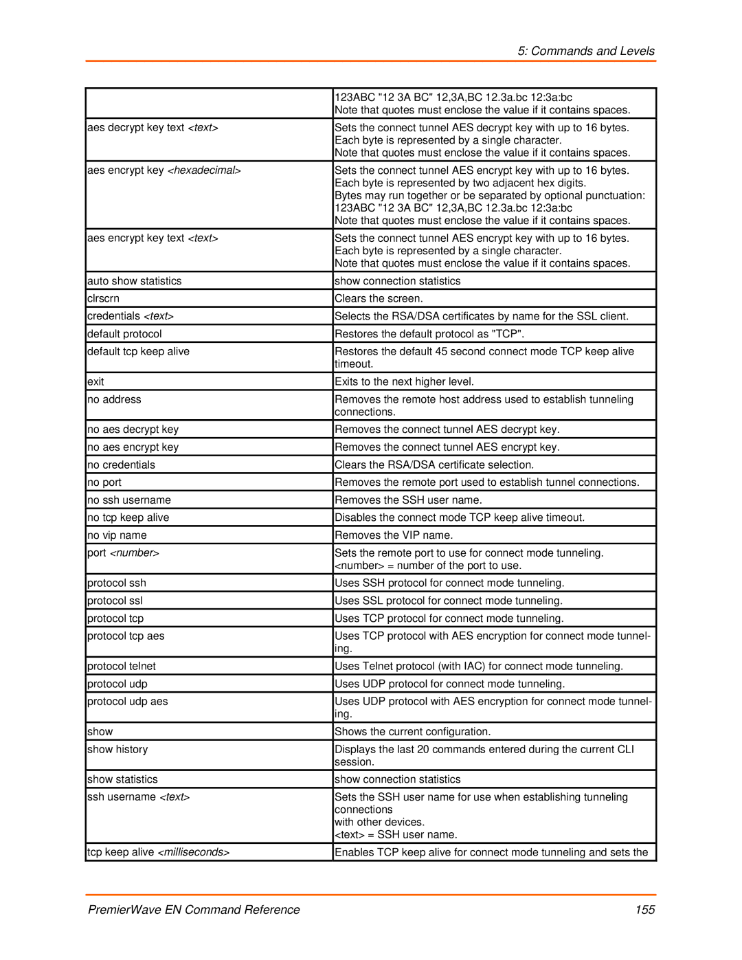 Lantronix 900-581 manual PremierWave EN Command Reference 155 