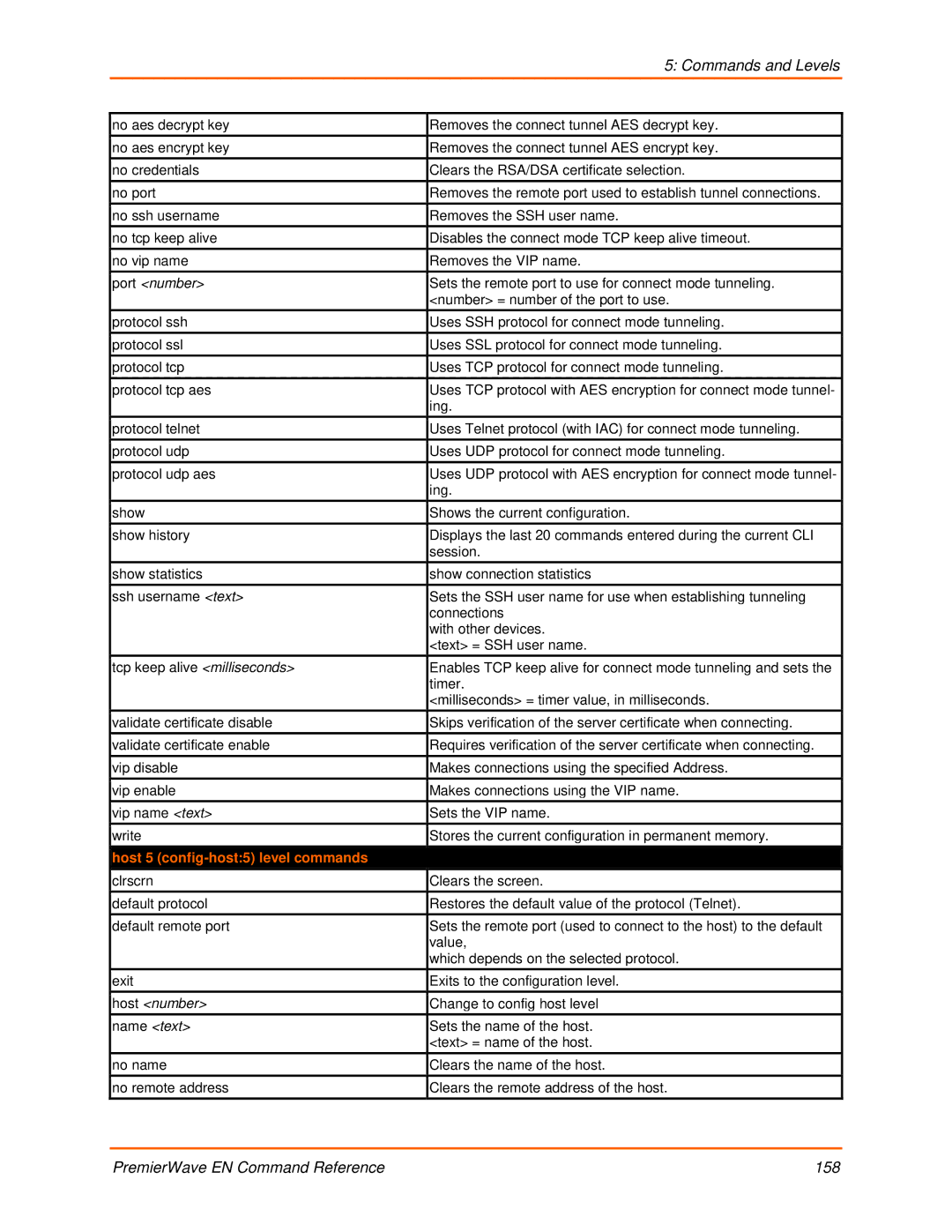 Lantronix 900-581 manual Host 5 config-host5 level commands, Host number 