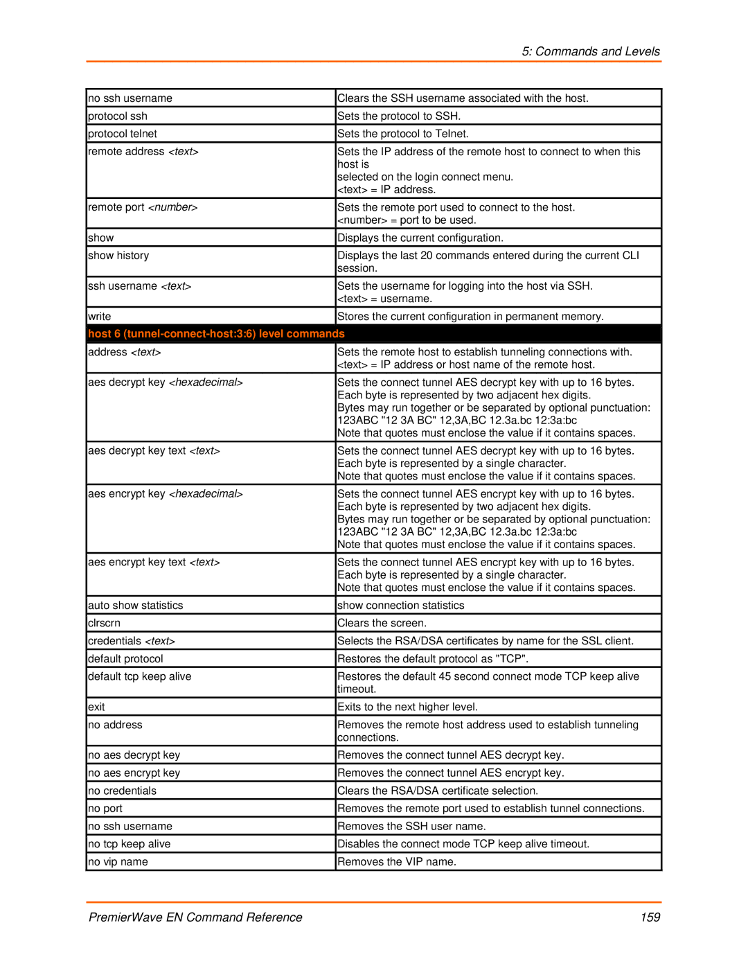 Lantronix 900-581 manual PremierWave EN Command Reference 159 