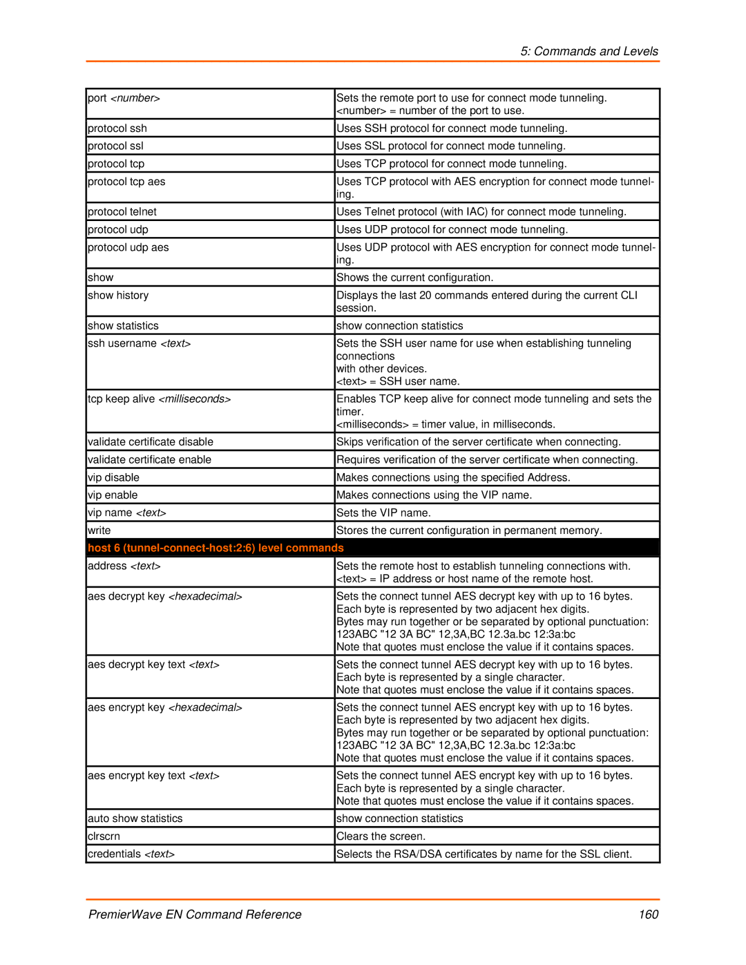 Lantronix 900-581 manual Host 6 tunnel-connect-host26 level commands 