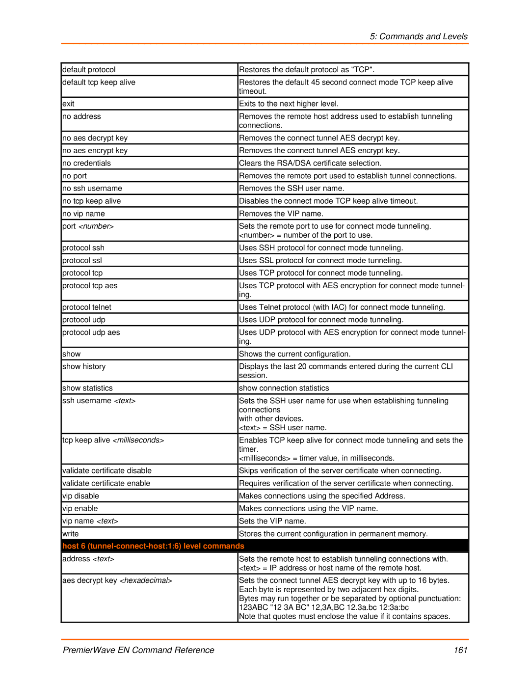 Lantronix 900-581 manual Host 6 tunnel-connect-host16 level commands 