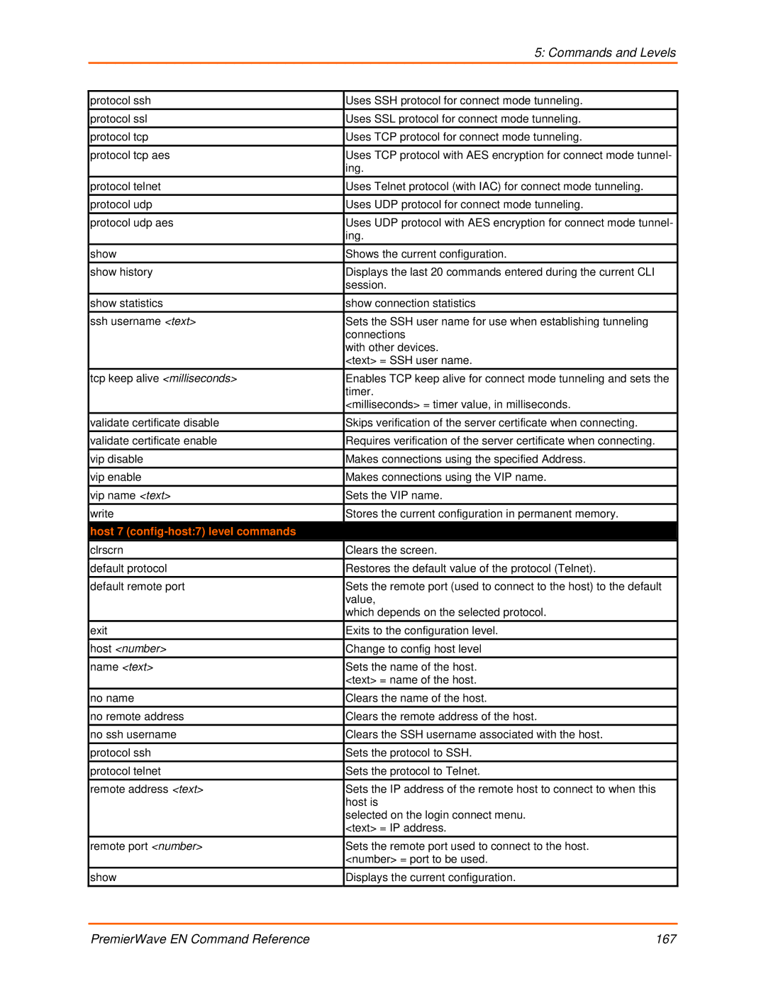 Lantronix 900-581 manual Host 7 config-host7 level commands, Host number 