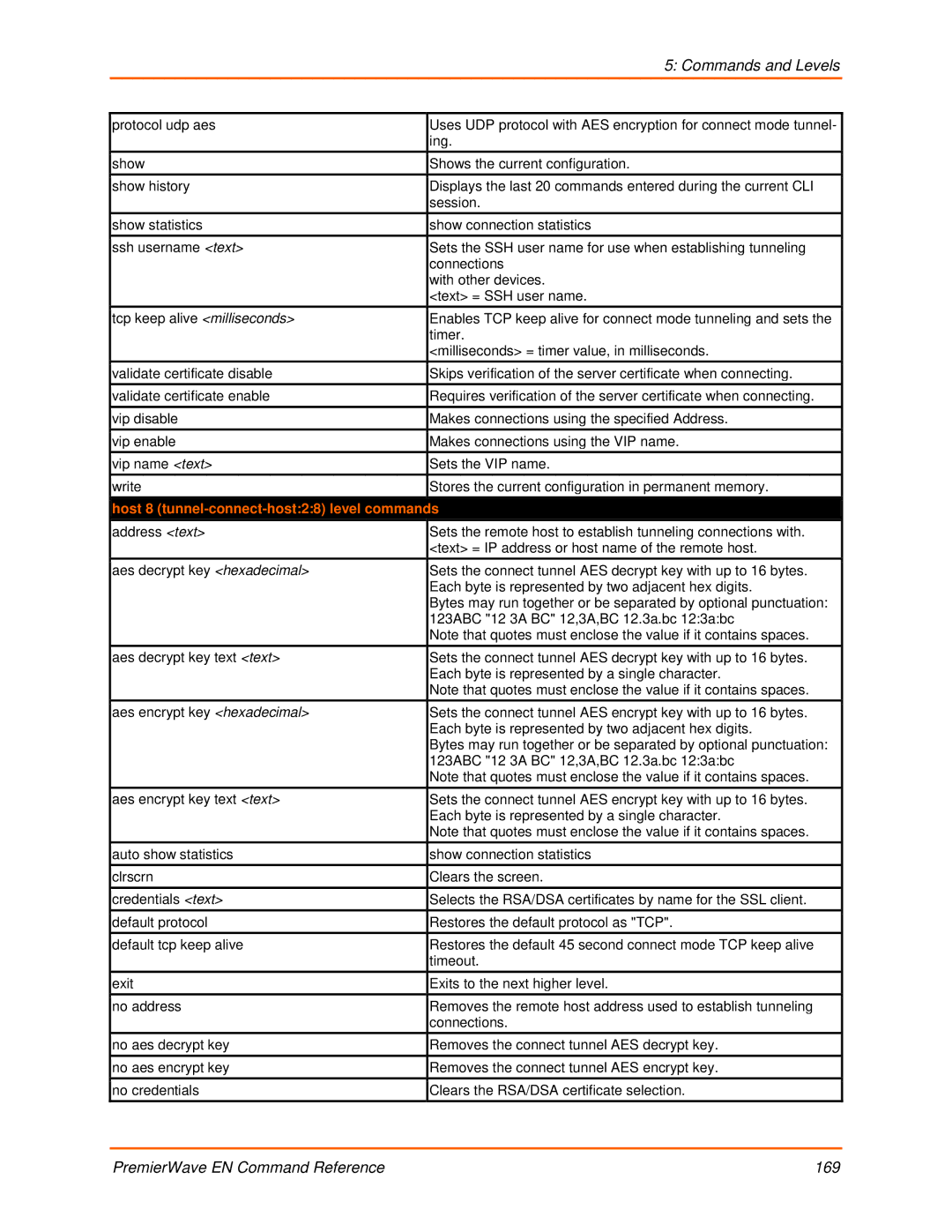 Lantronix 900-581 manual PremierWave EN Command Reference 169 