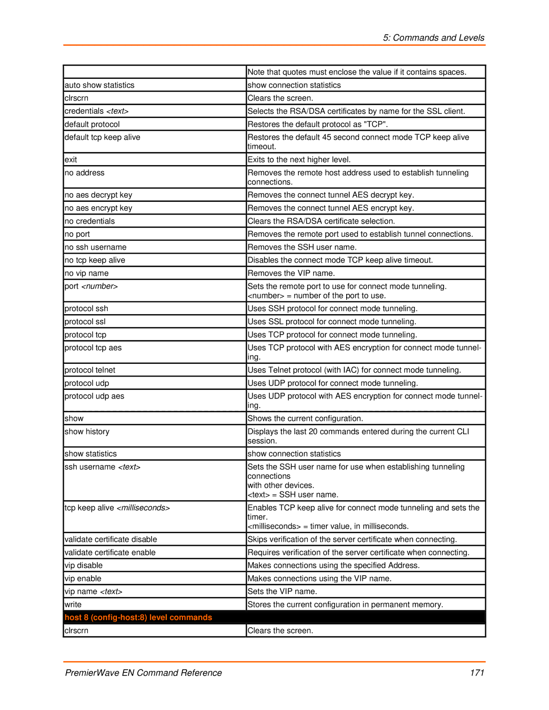 Lantronix 900-581 manual Host 8 config-host8 level commands 